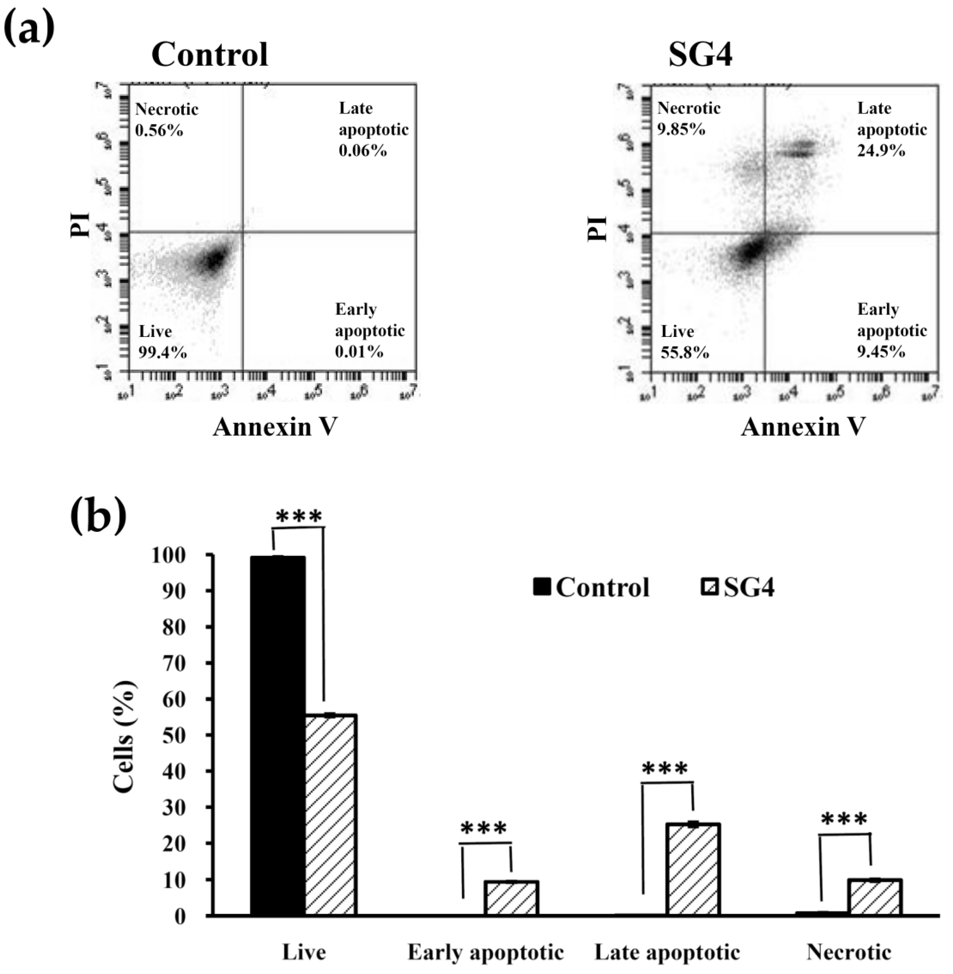 Applsci 10 03058 g006
