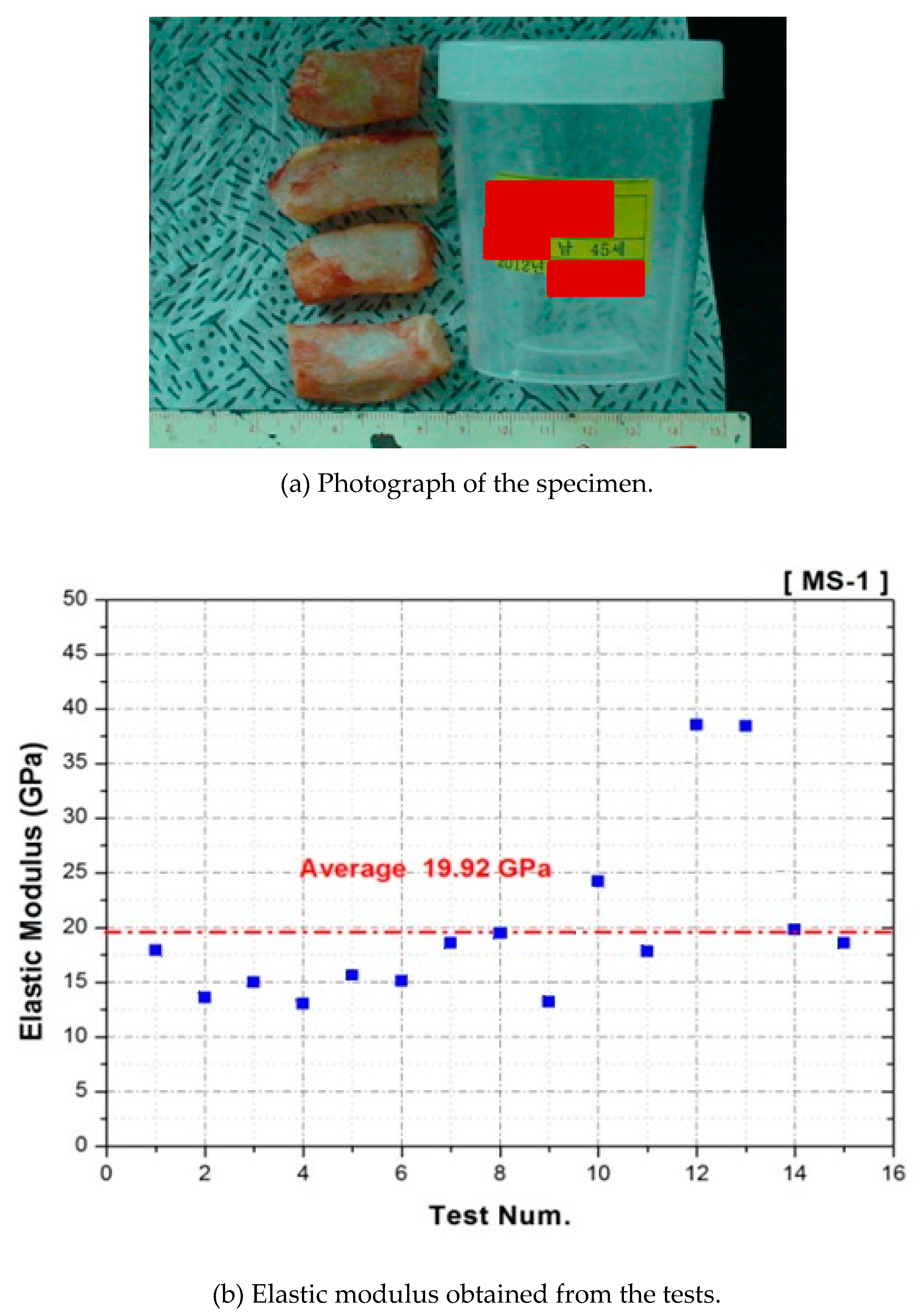 Applsci 10 03059 g006a Applsci 10 03059 g006a
