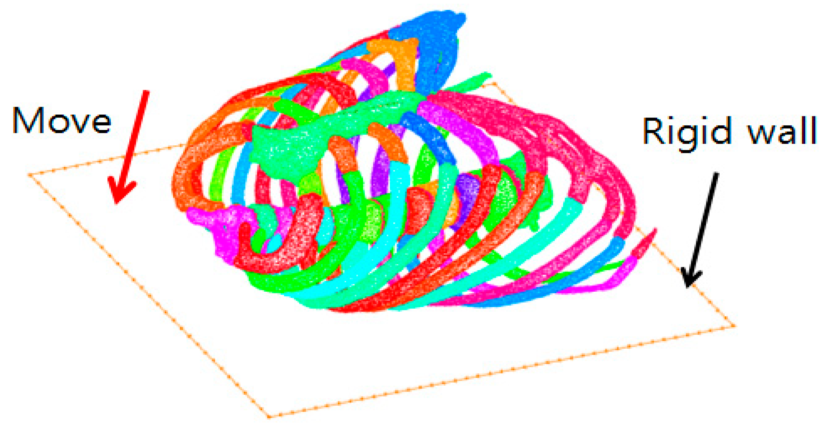 Applsci 10 03059 g010 Applsci 10 03059 g010