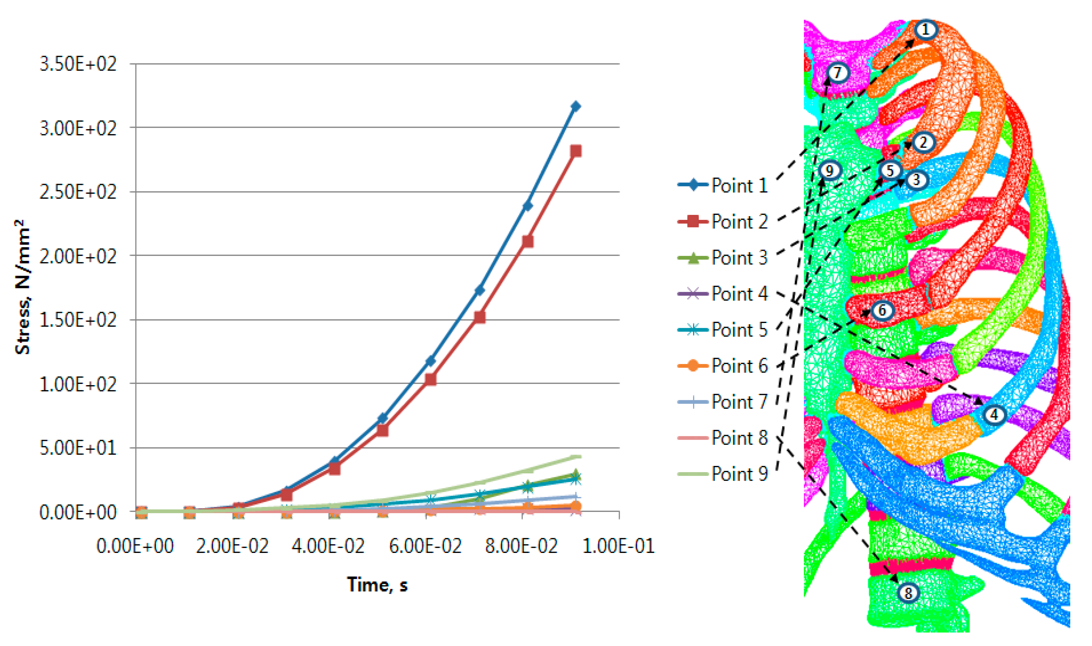 Applsci 10 03059 g012 Applsci 10 03059 g012