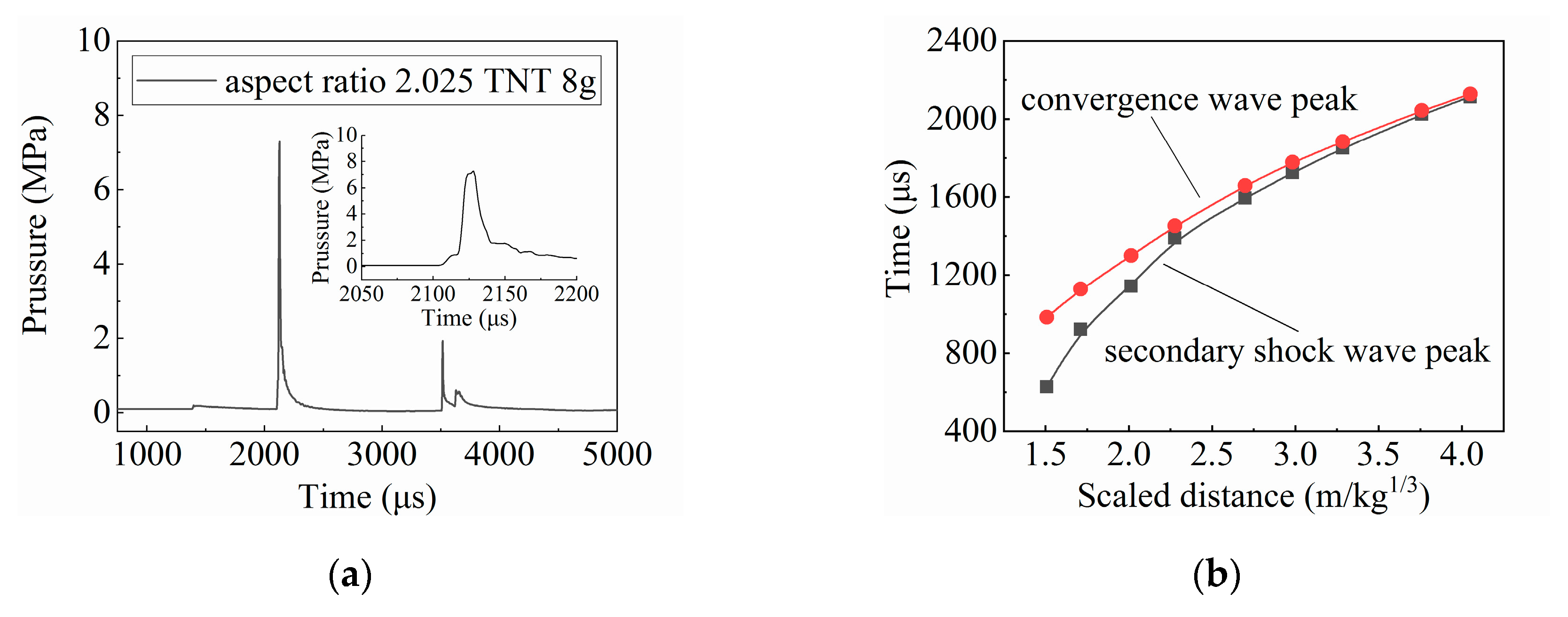 Applsci 10 03060 g007