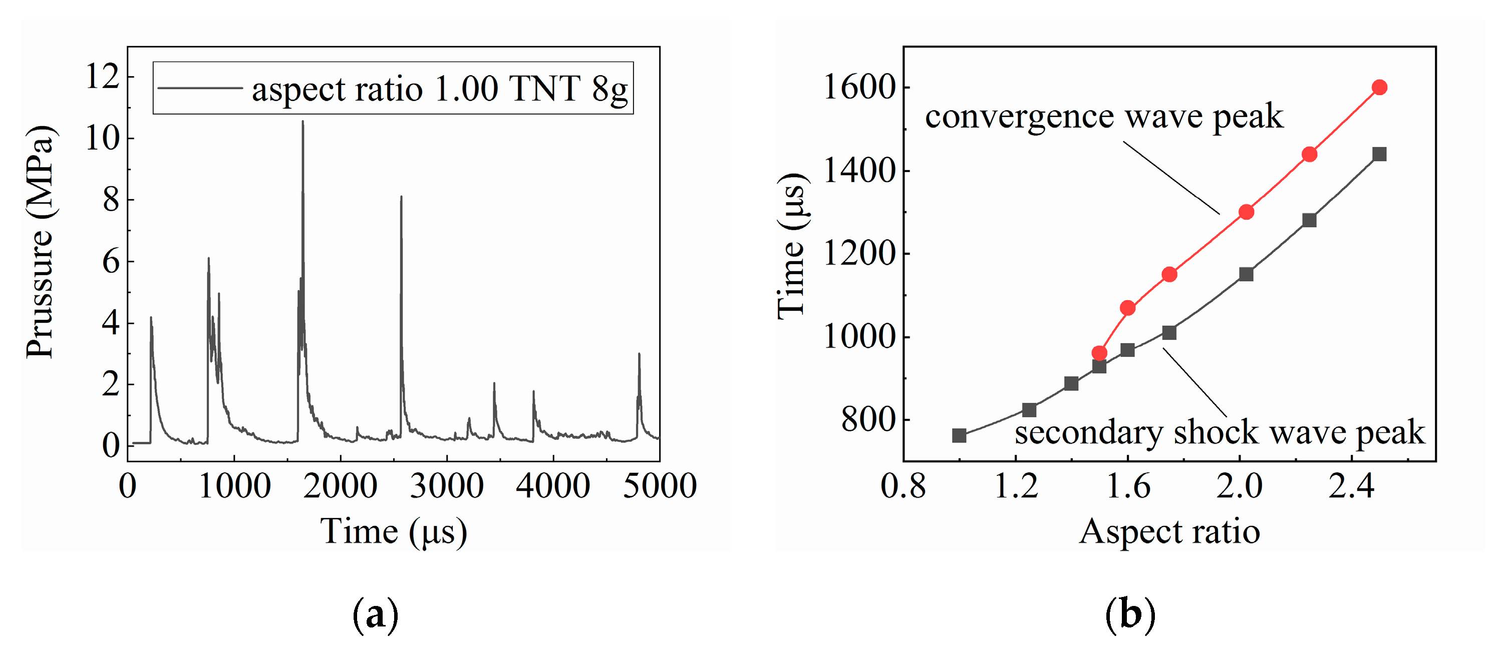 Applsci 10 03060 g009