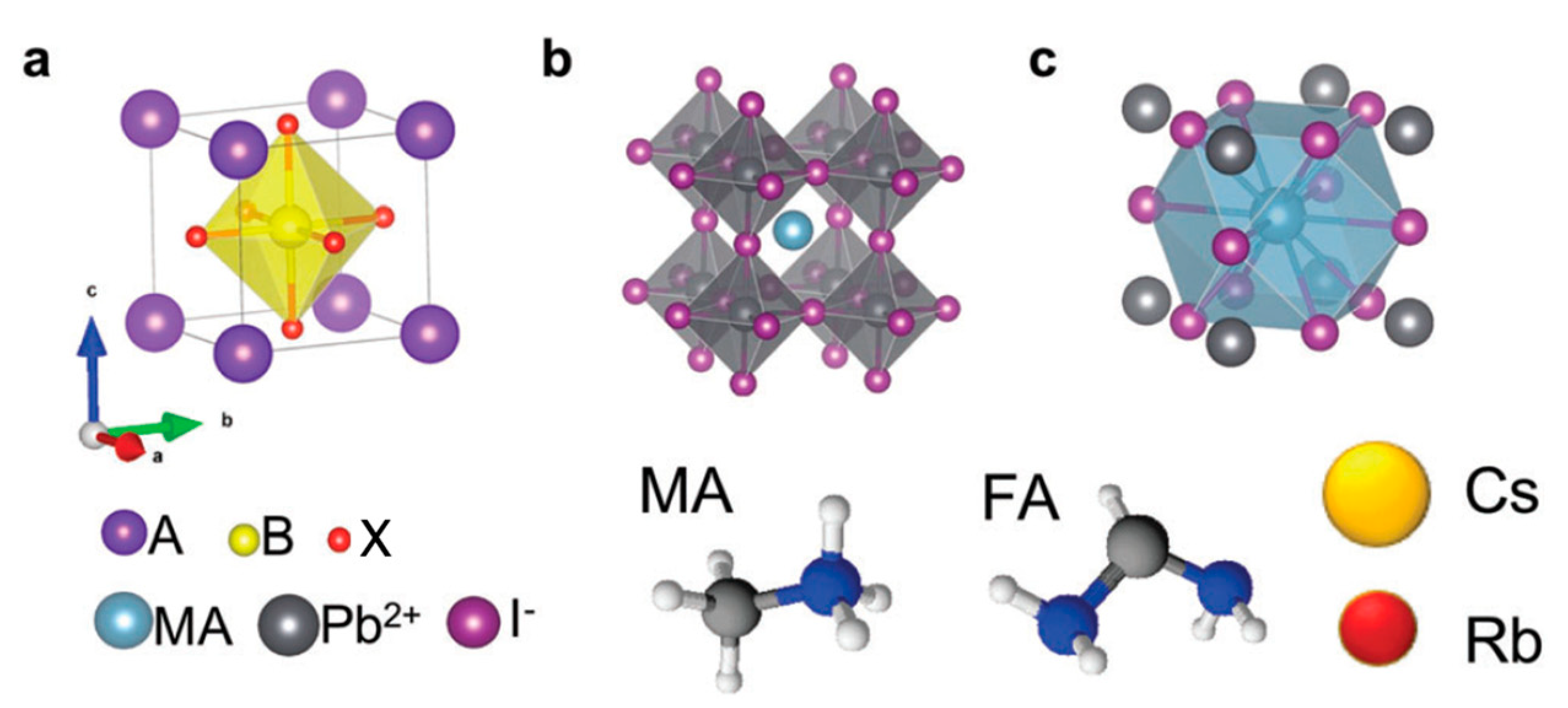 Applsci 10 03061 g001