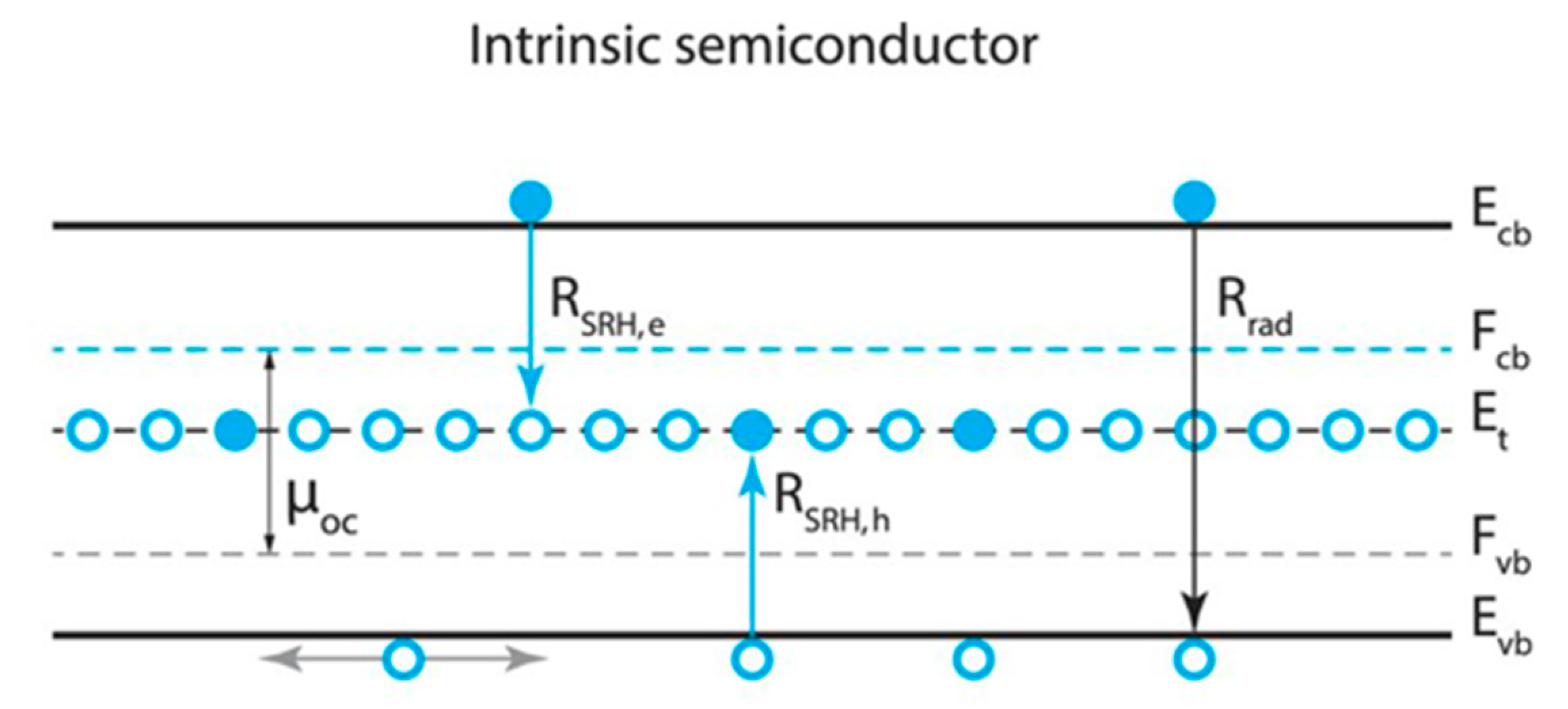 Applsci 10 03061 g002