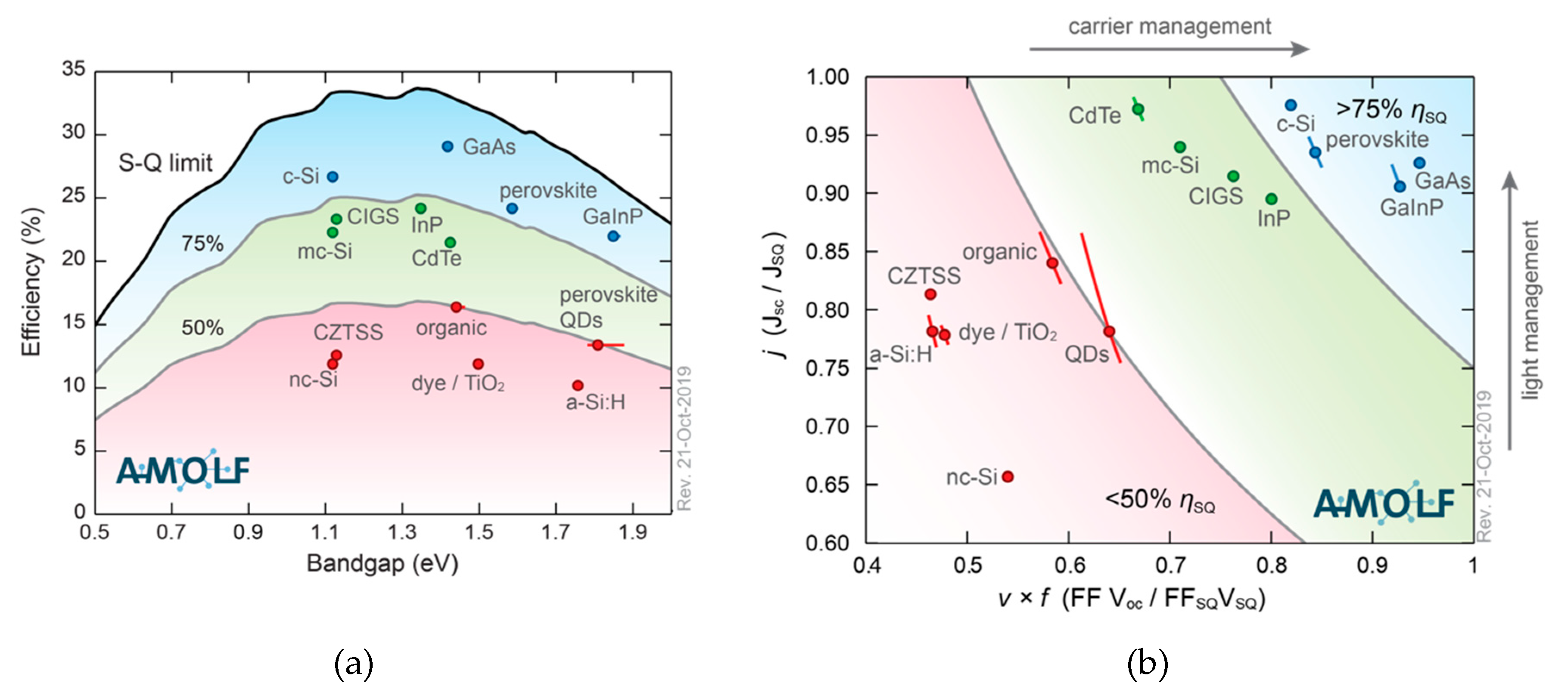 Applsci 10 03061 g004