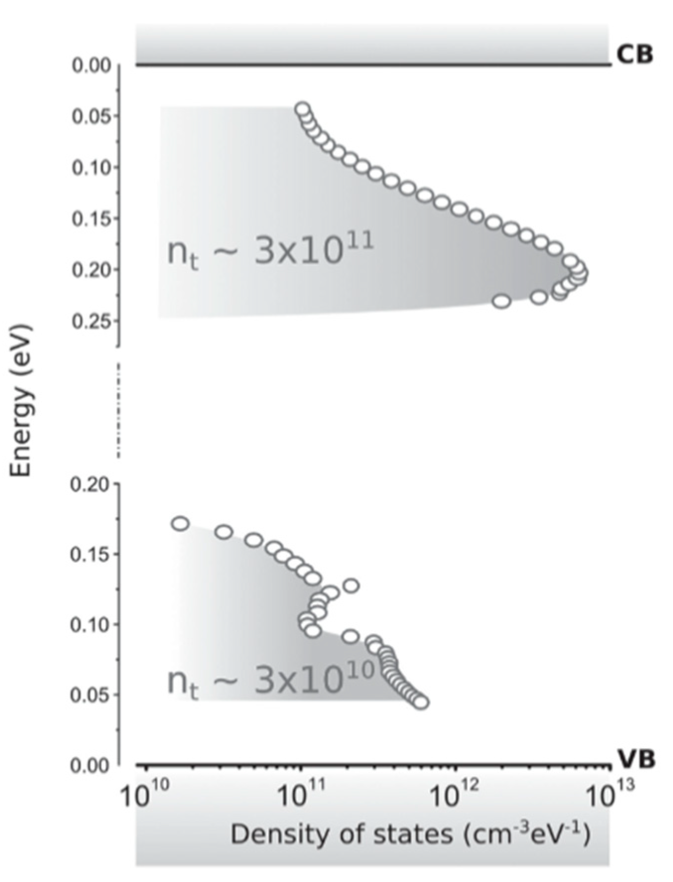 Applsci 10 03061 g005