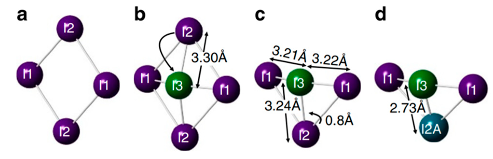 Applsci 10 03061 g006