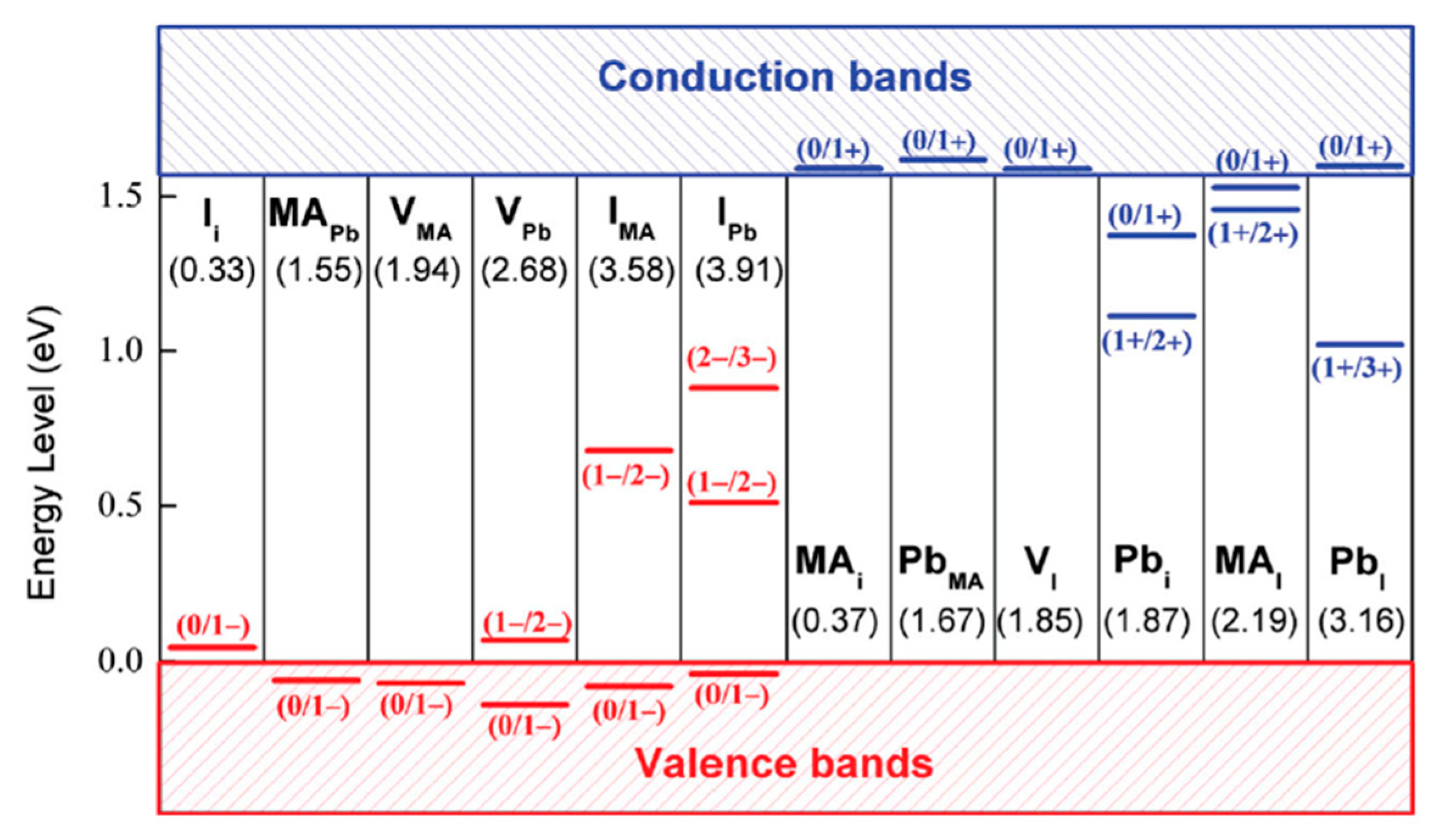 Applsci 10 03061 g007