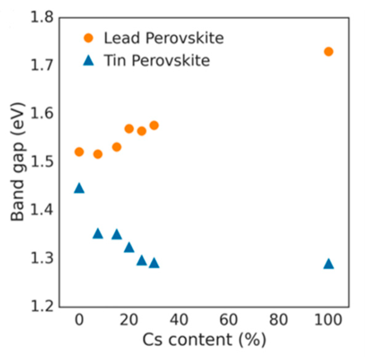 Applsci 10 03061 g013