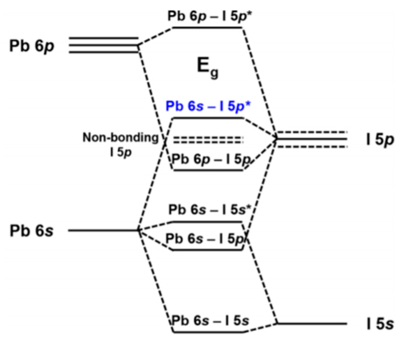 Applsci 10 03061 g014