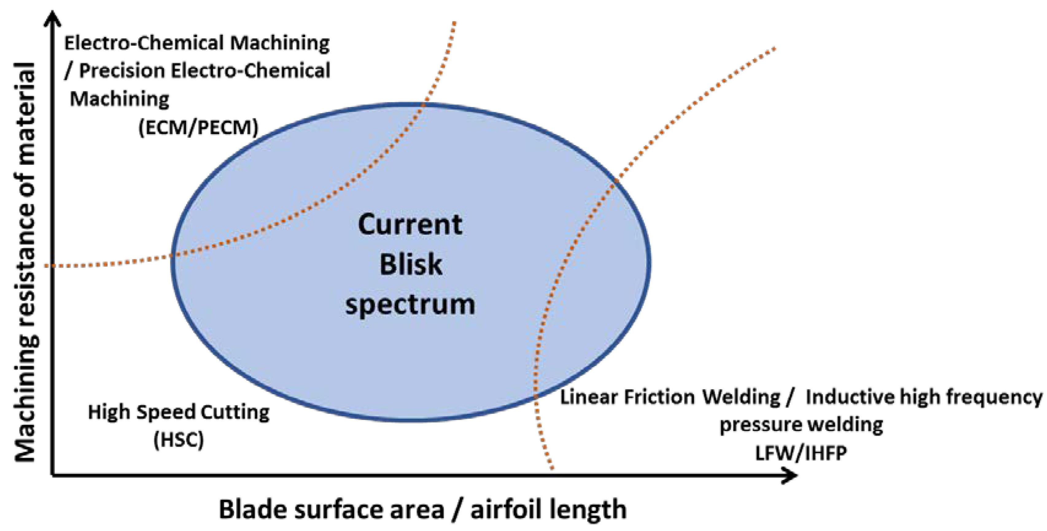 Applsci 10 03063 g002 Applsci 10 03063 g002