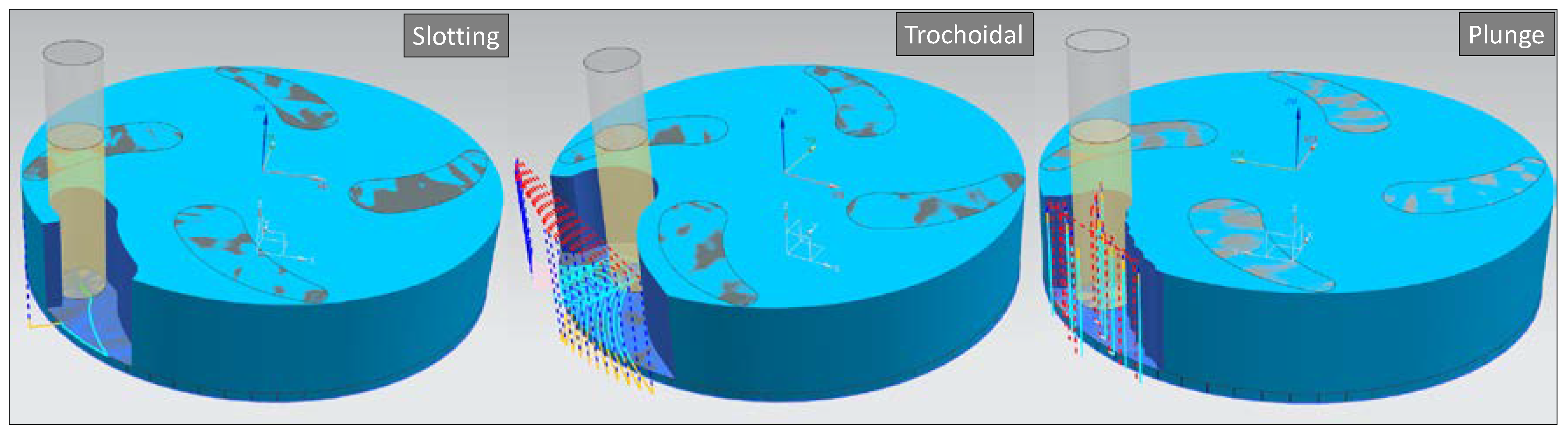 Applsci 10 03063 g010 Applsci 10 03063 g010