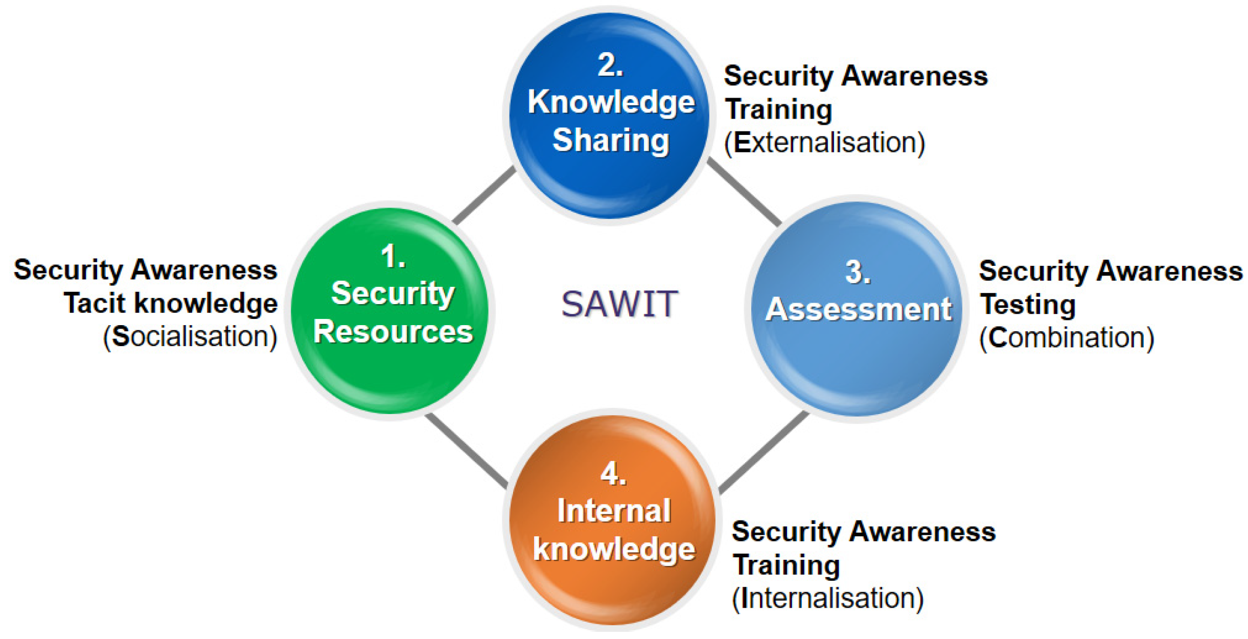 Applsci 10 03065 g005