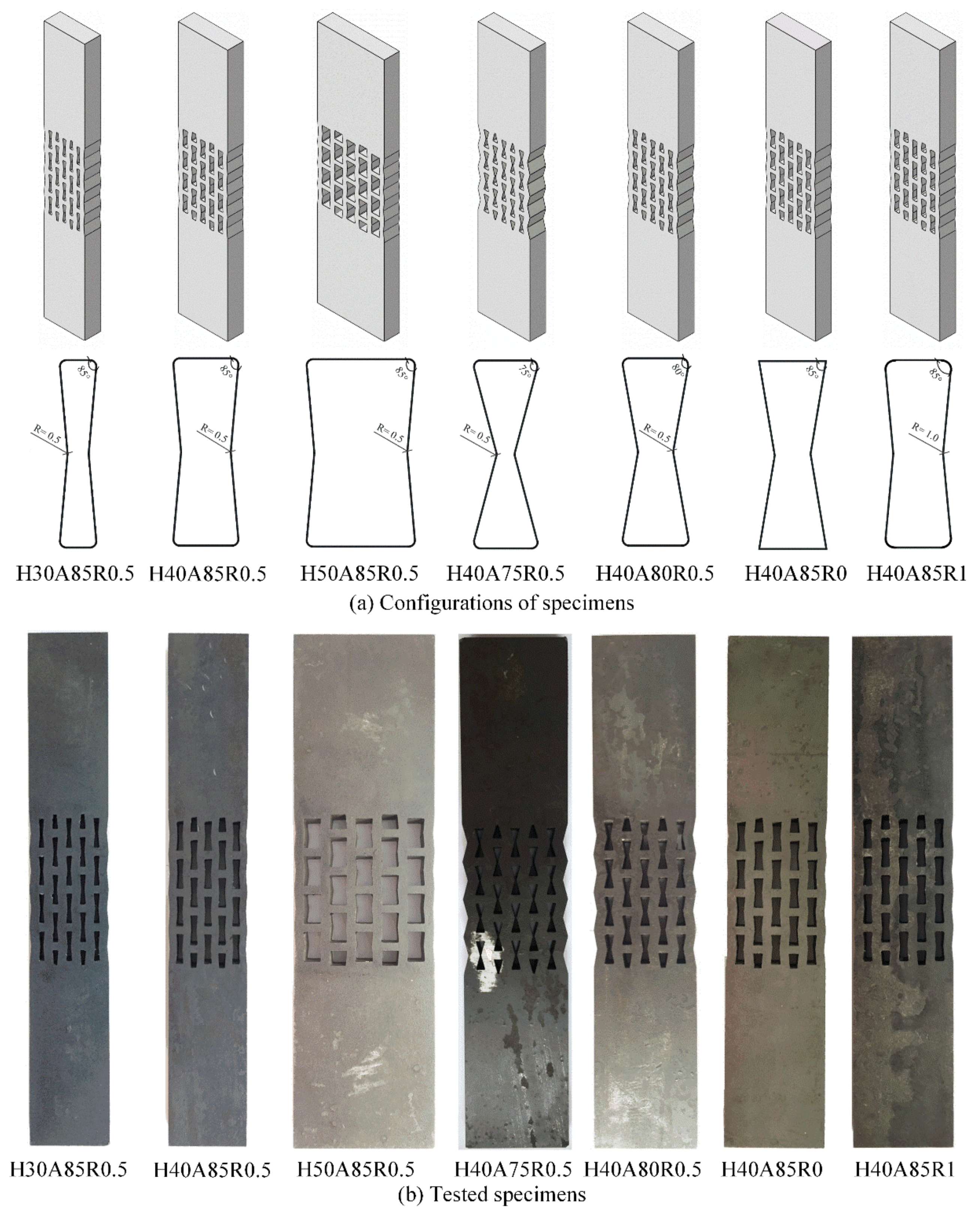 Applsci 10 03067 g002 Applsci 10 03067 g002