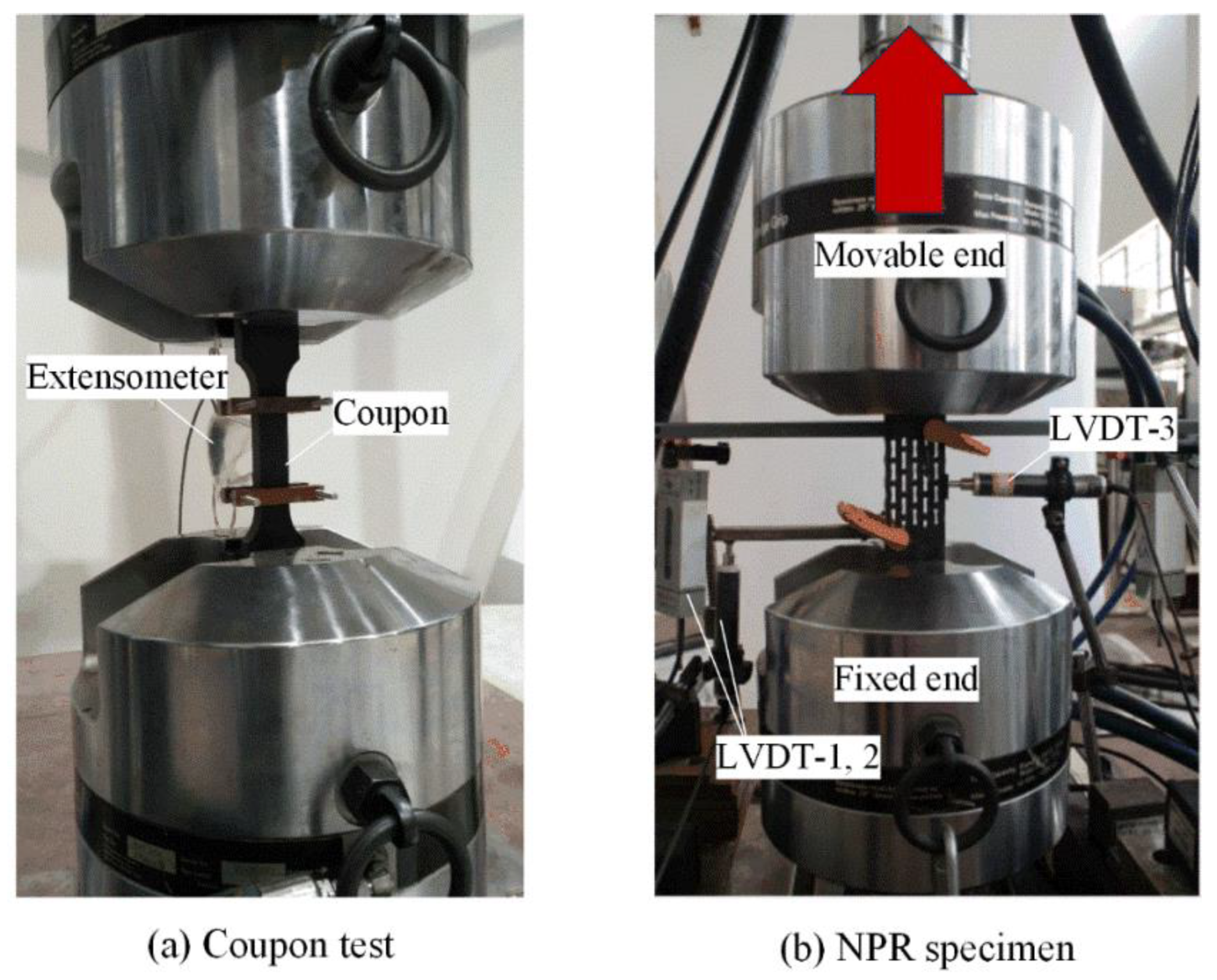 Applsci 10 03067 g003 Applsci 10 03067 g003