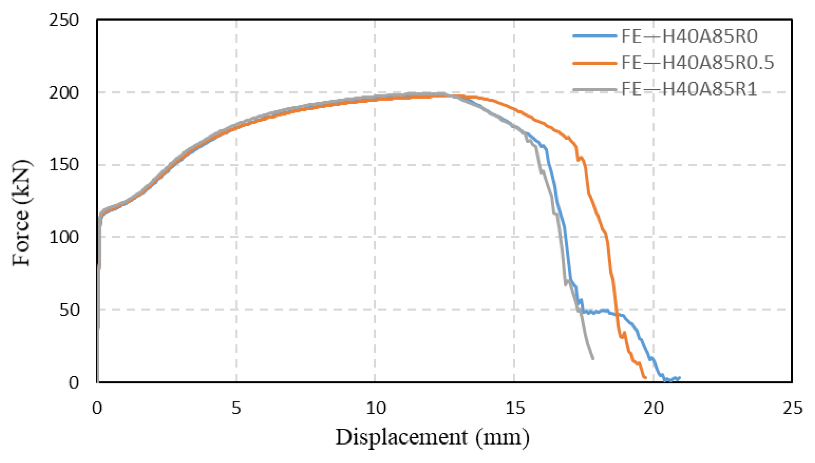Applsci 10 03067 g018 Applsci 10 03067 g018
