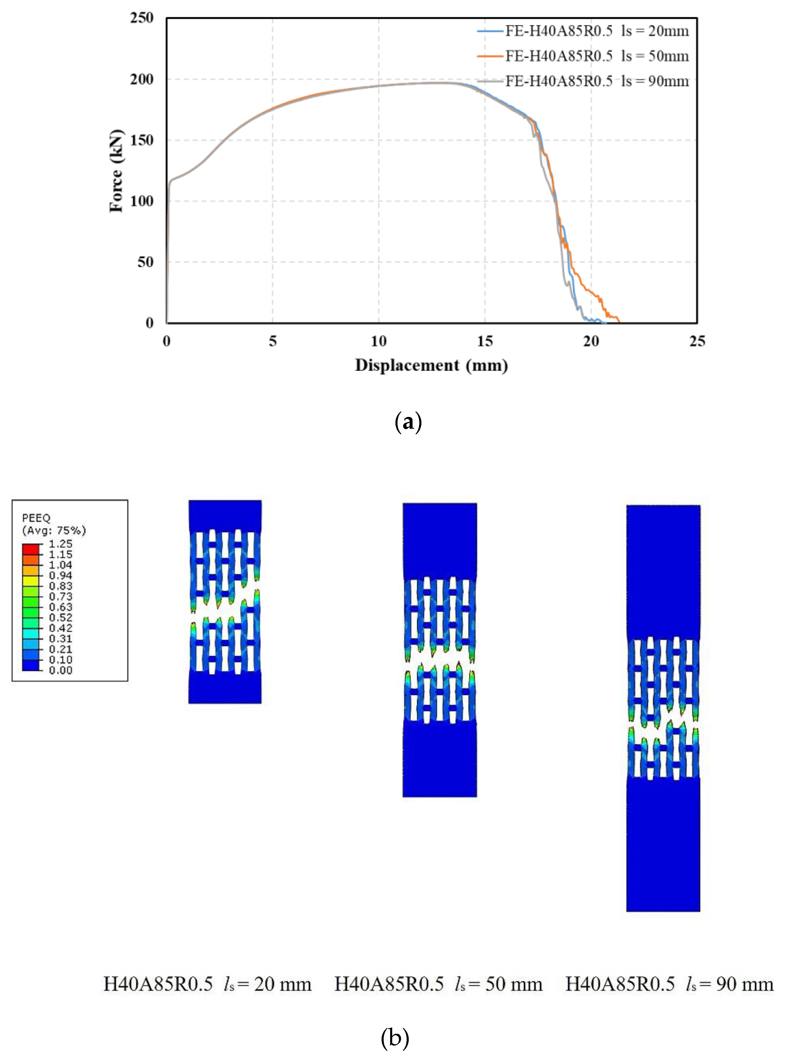 Applsci 10 03067 g023 Applsci 10 03067 g023