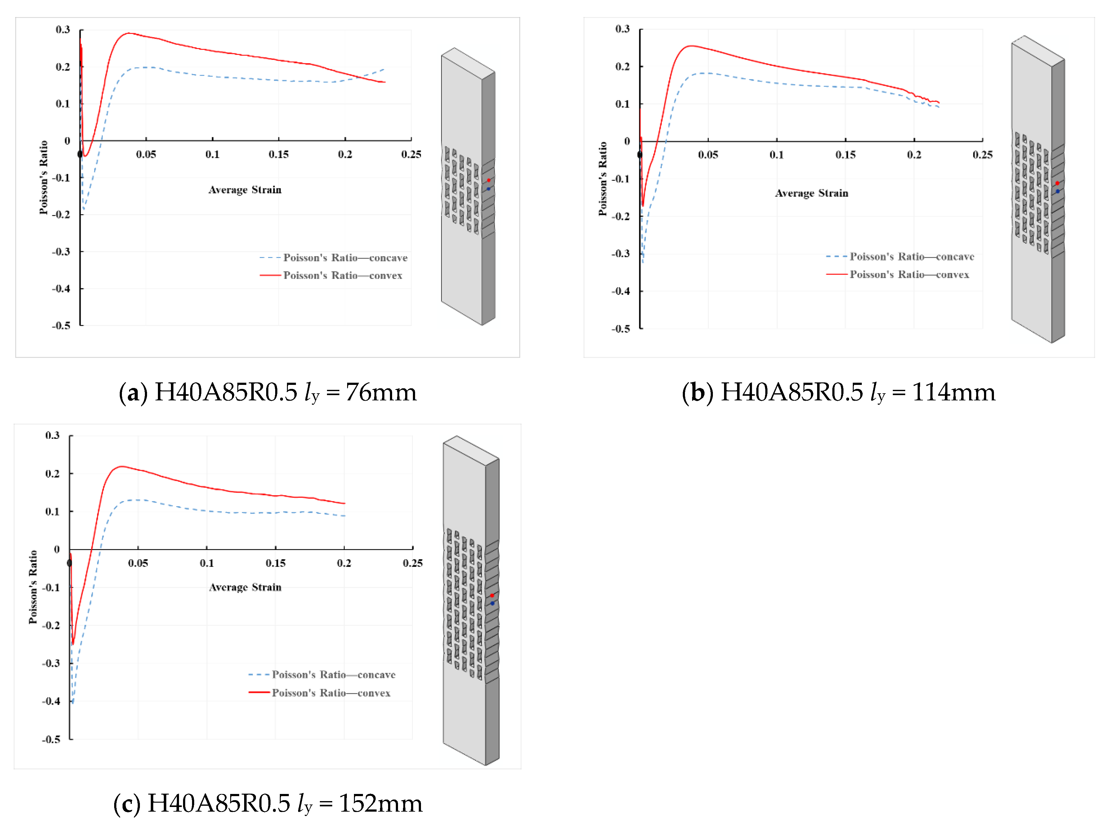 Applsci 10 03067 g027 Applsci 10 03067 g027
