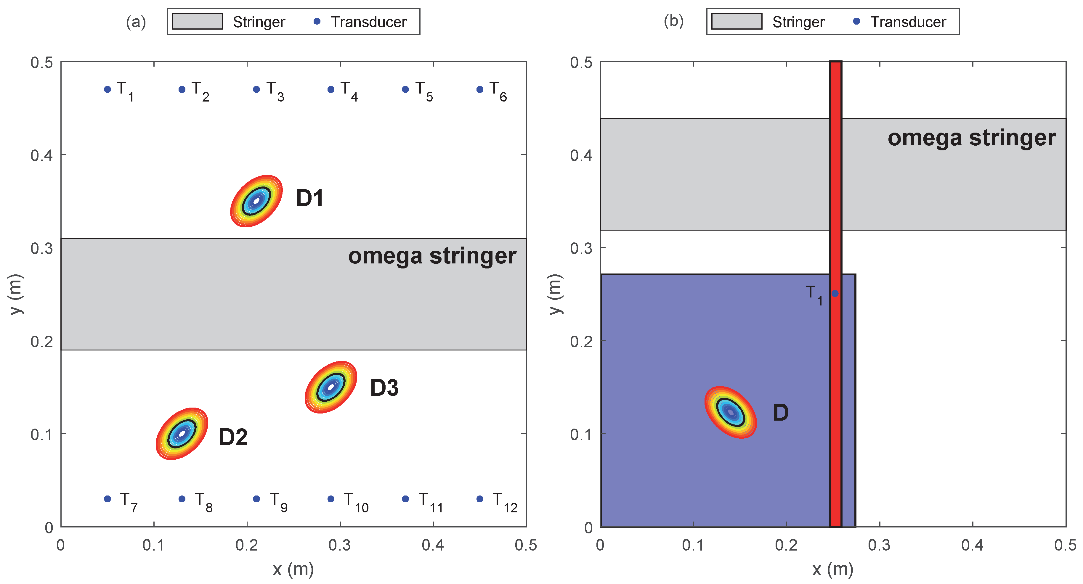 Applsci 10 03068 g003