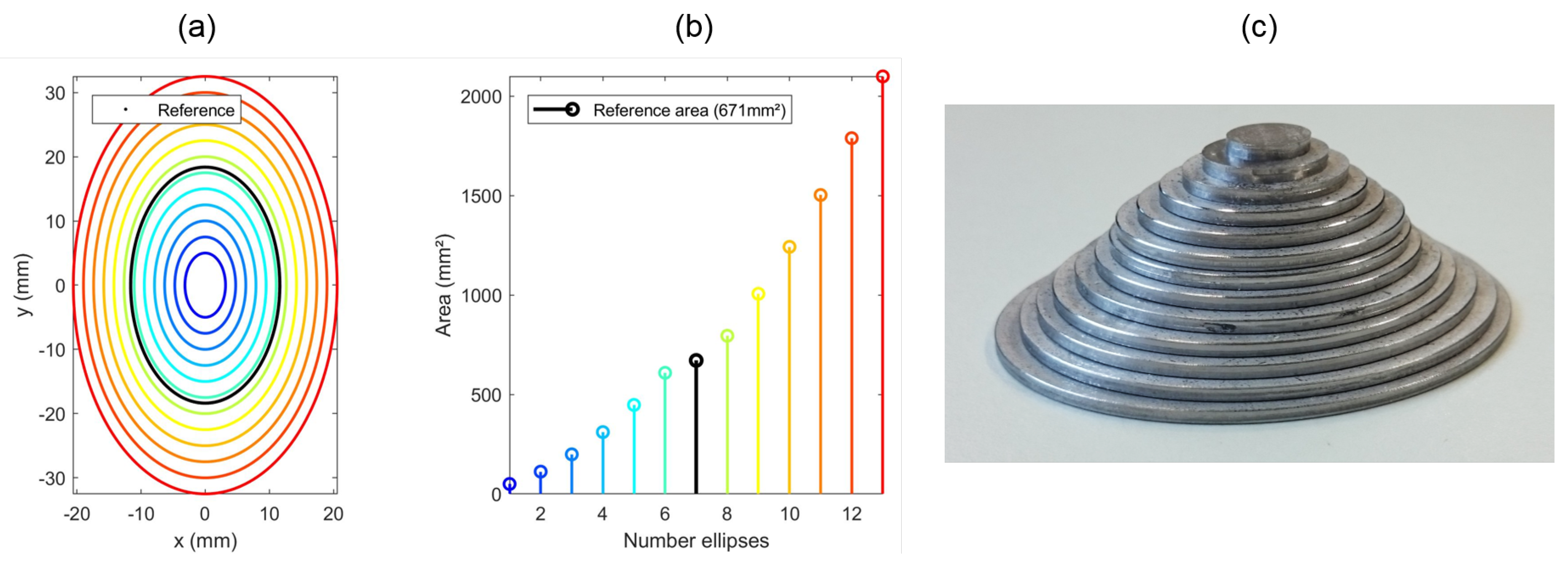 Applsci 10 03068 g005
