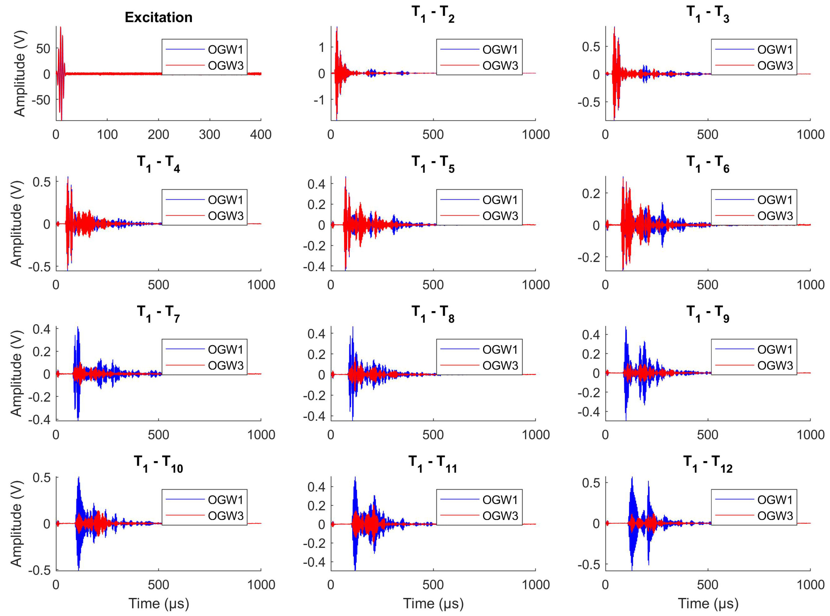 Applsci 10 03068 g009