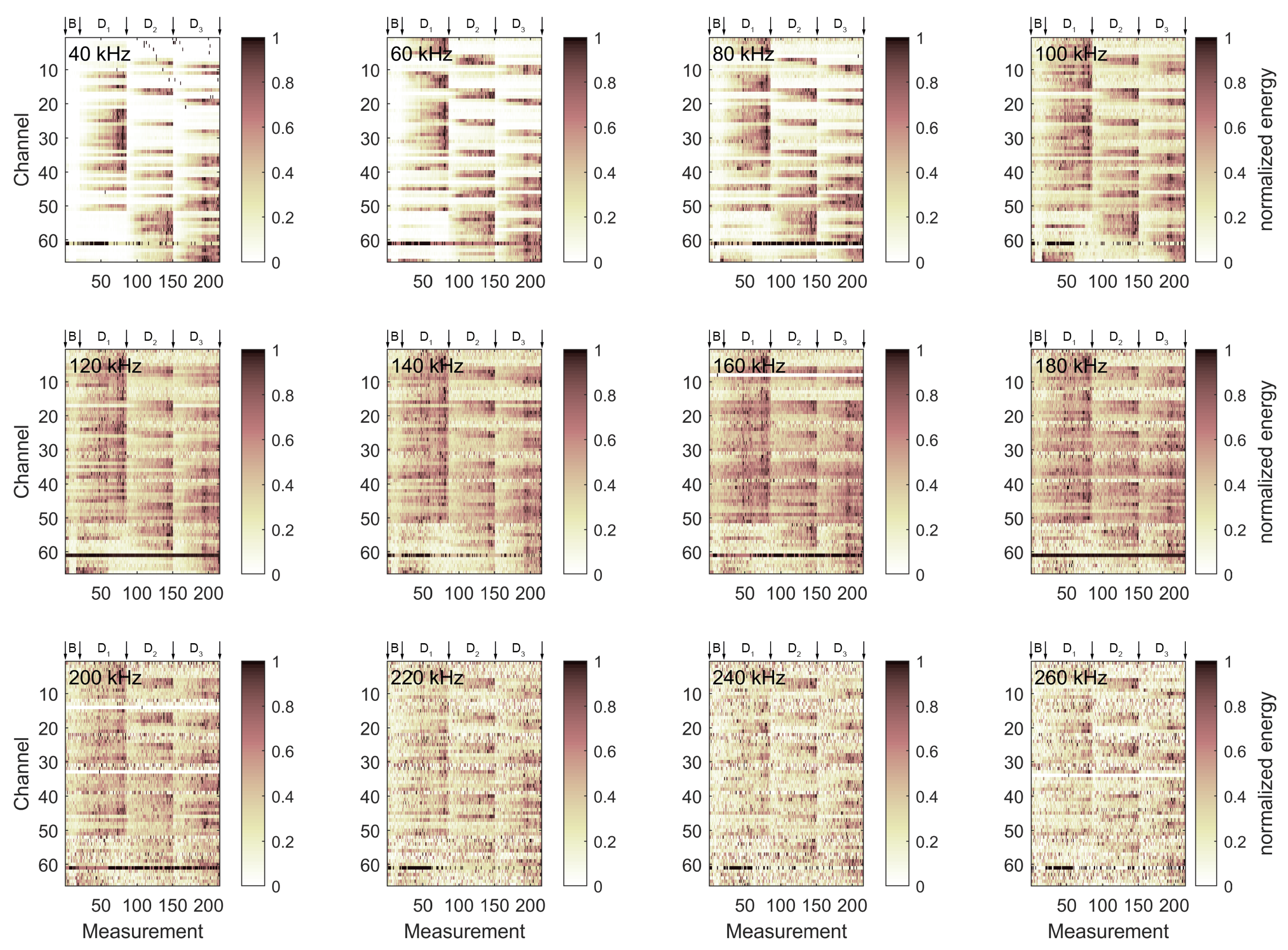 Applsci 10 03068 g010