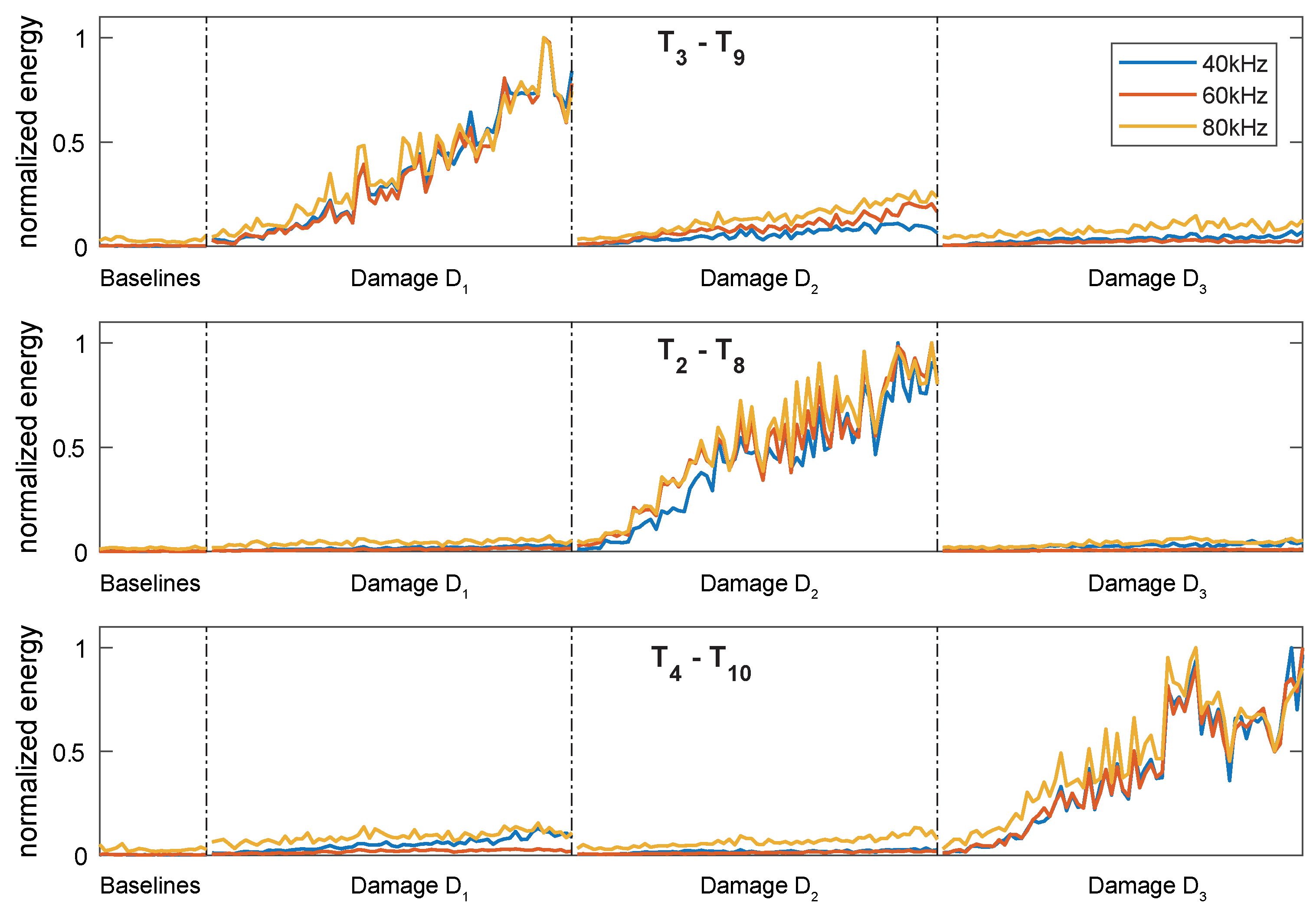 Applsci 10 03068 g011