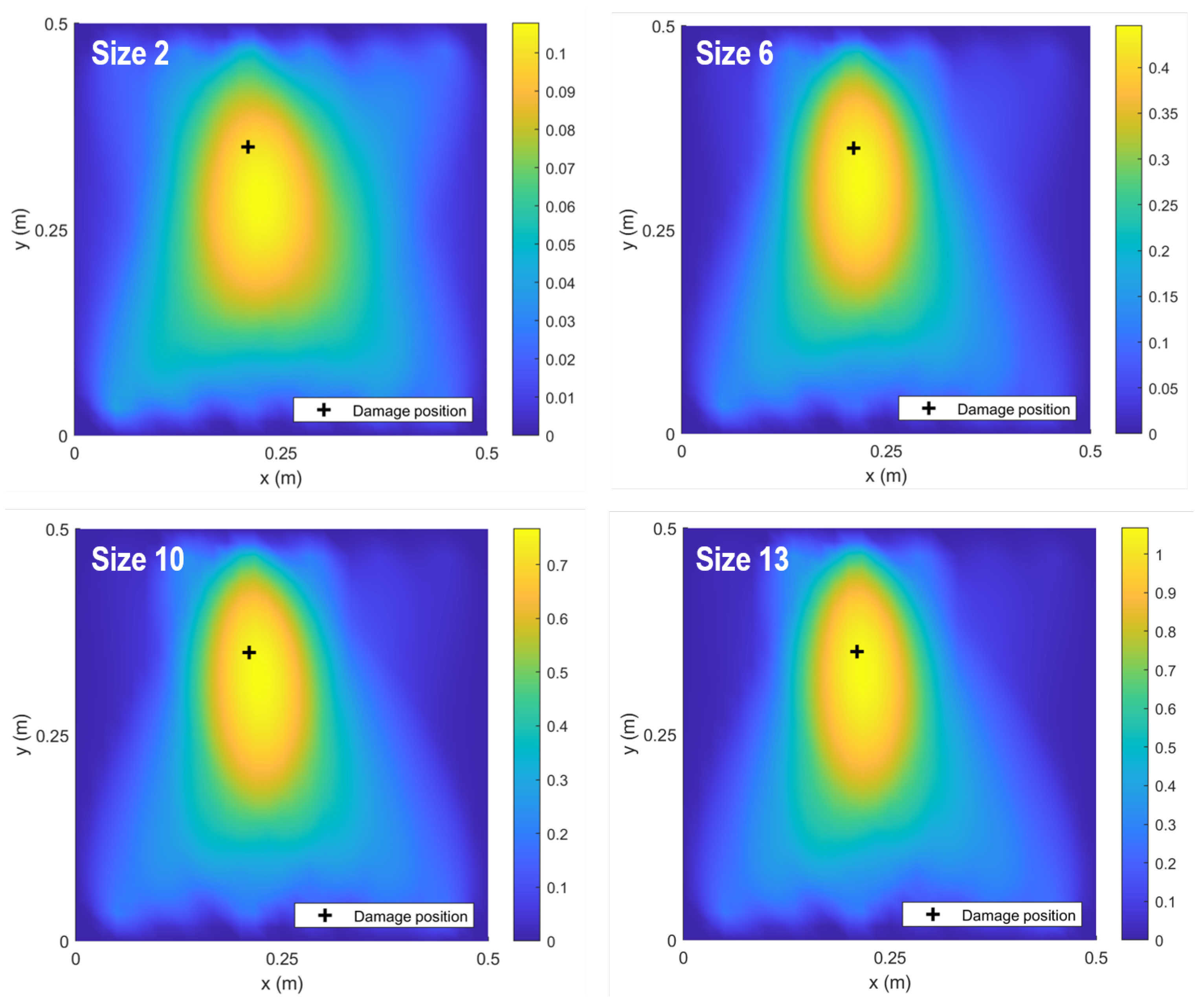 Applsci 10 03068 g012