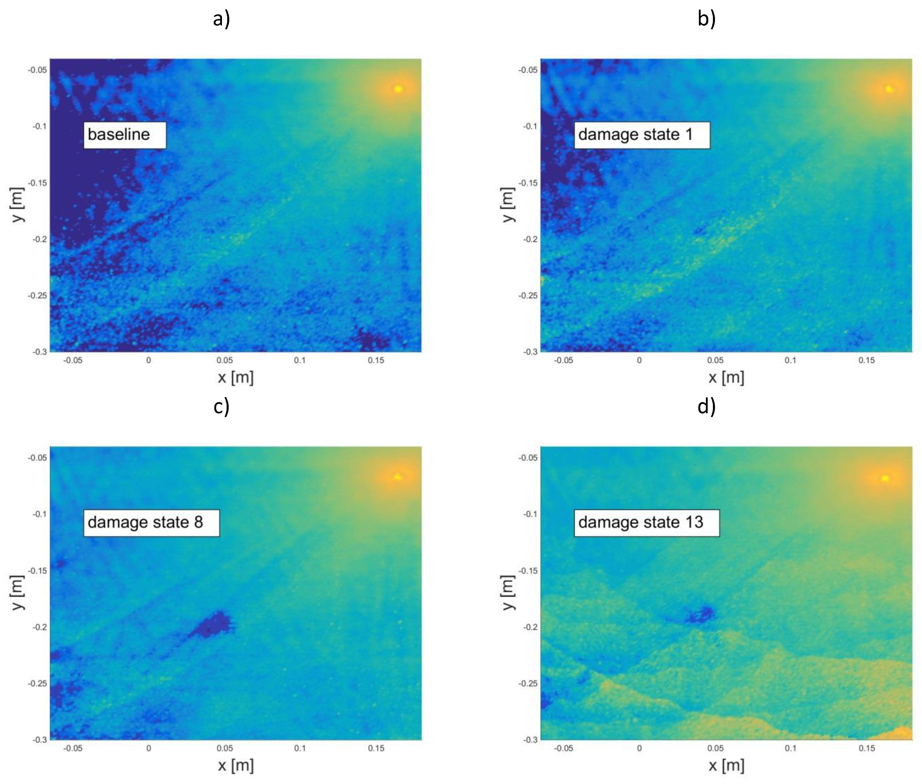 Applsci 10 03068 g015