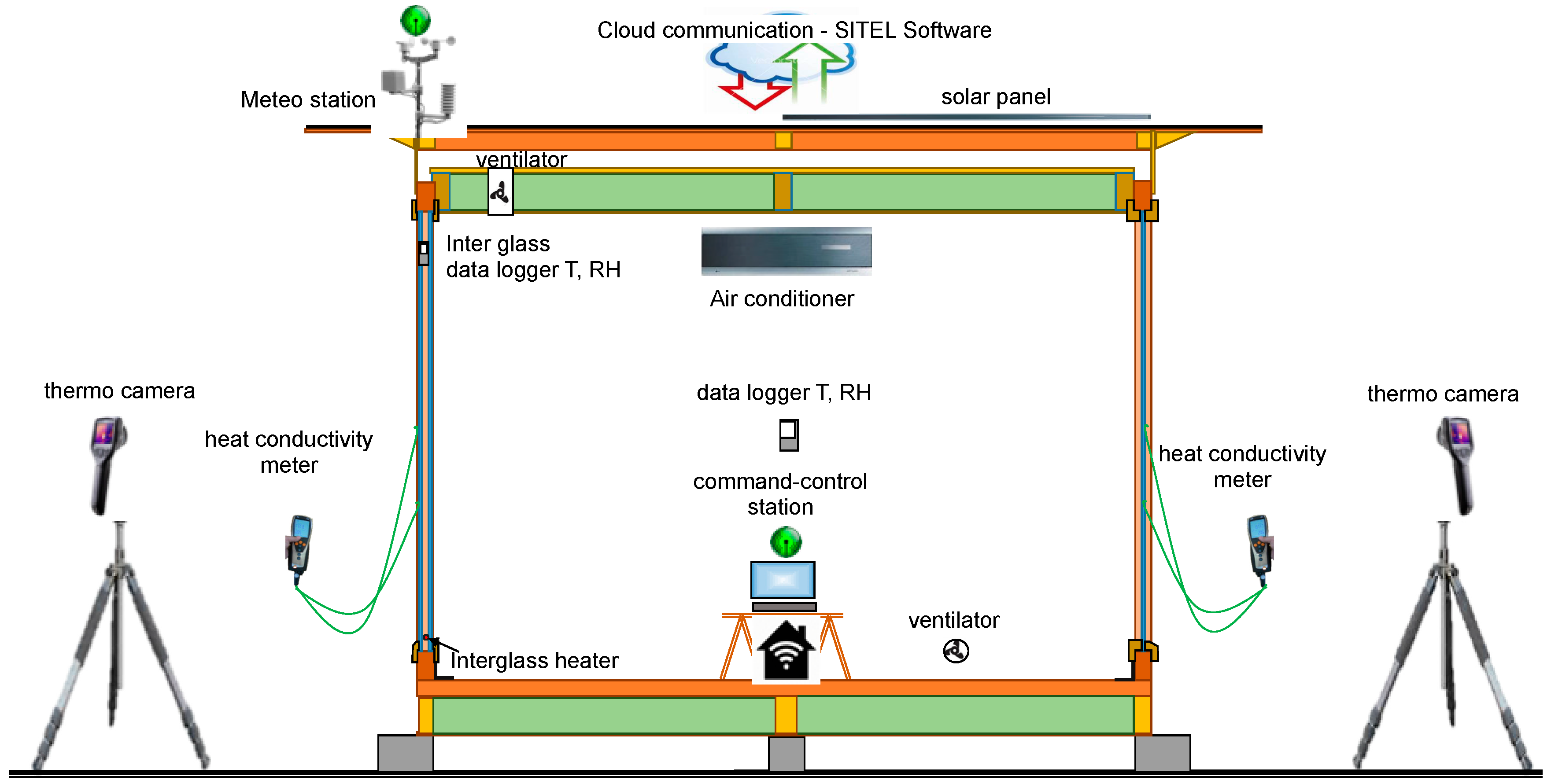 Applsci 10 03071 g006
