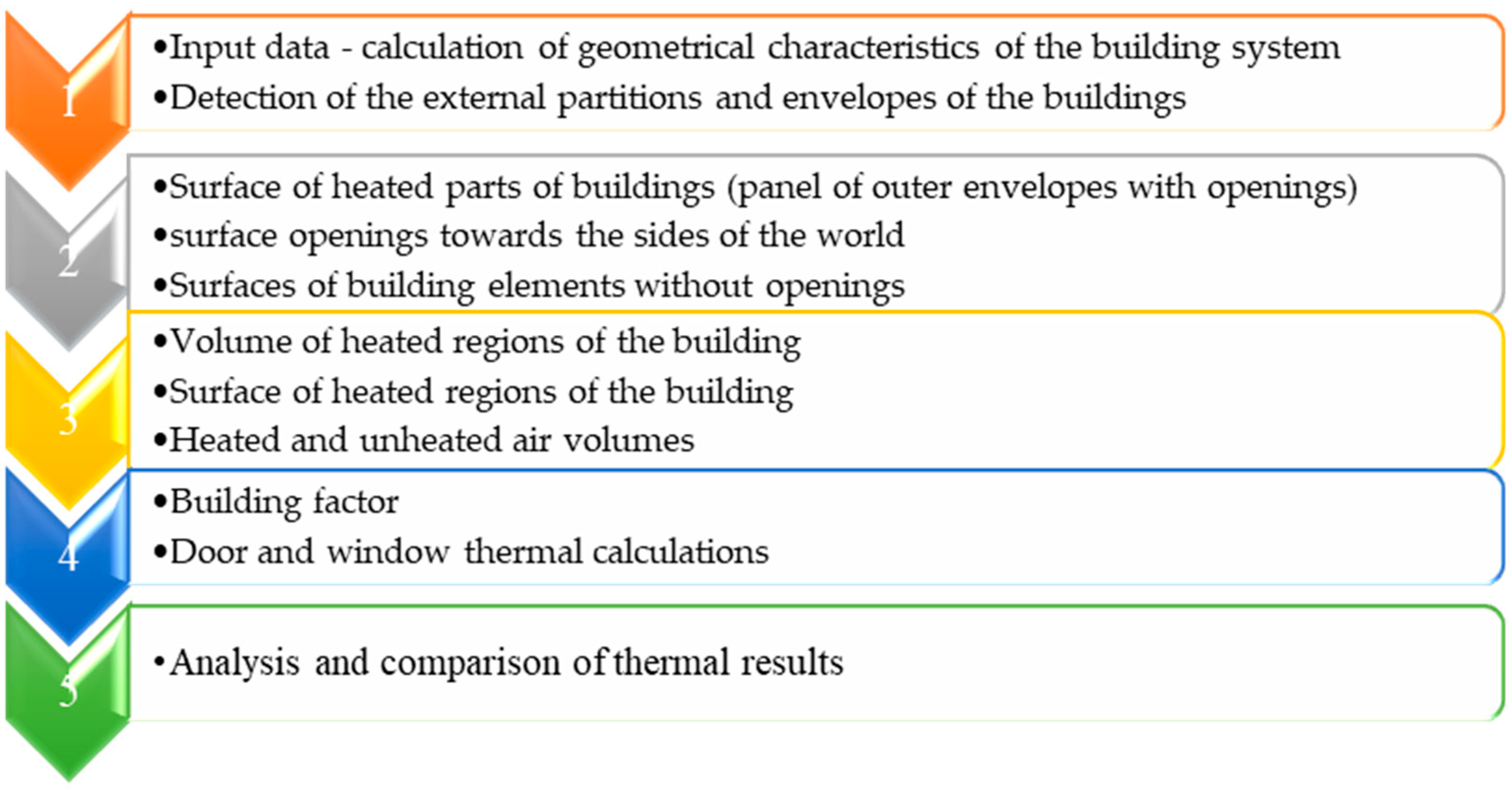 Applsci 10 03071 g009