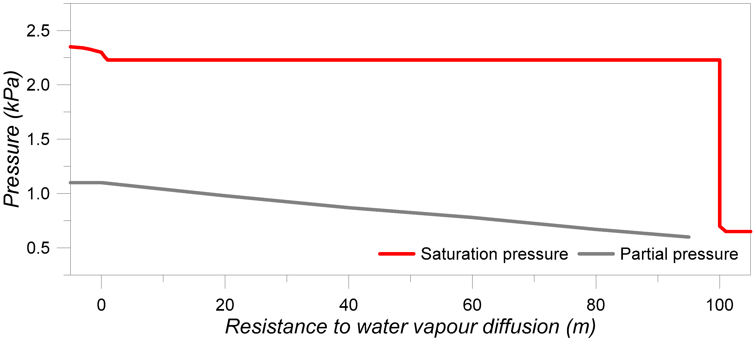 Applsci 10 03071 g012