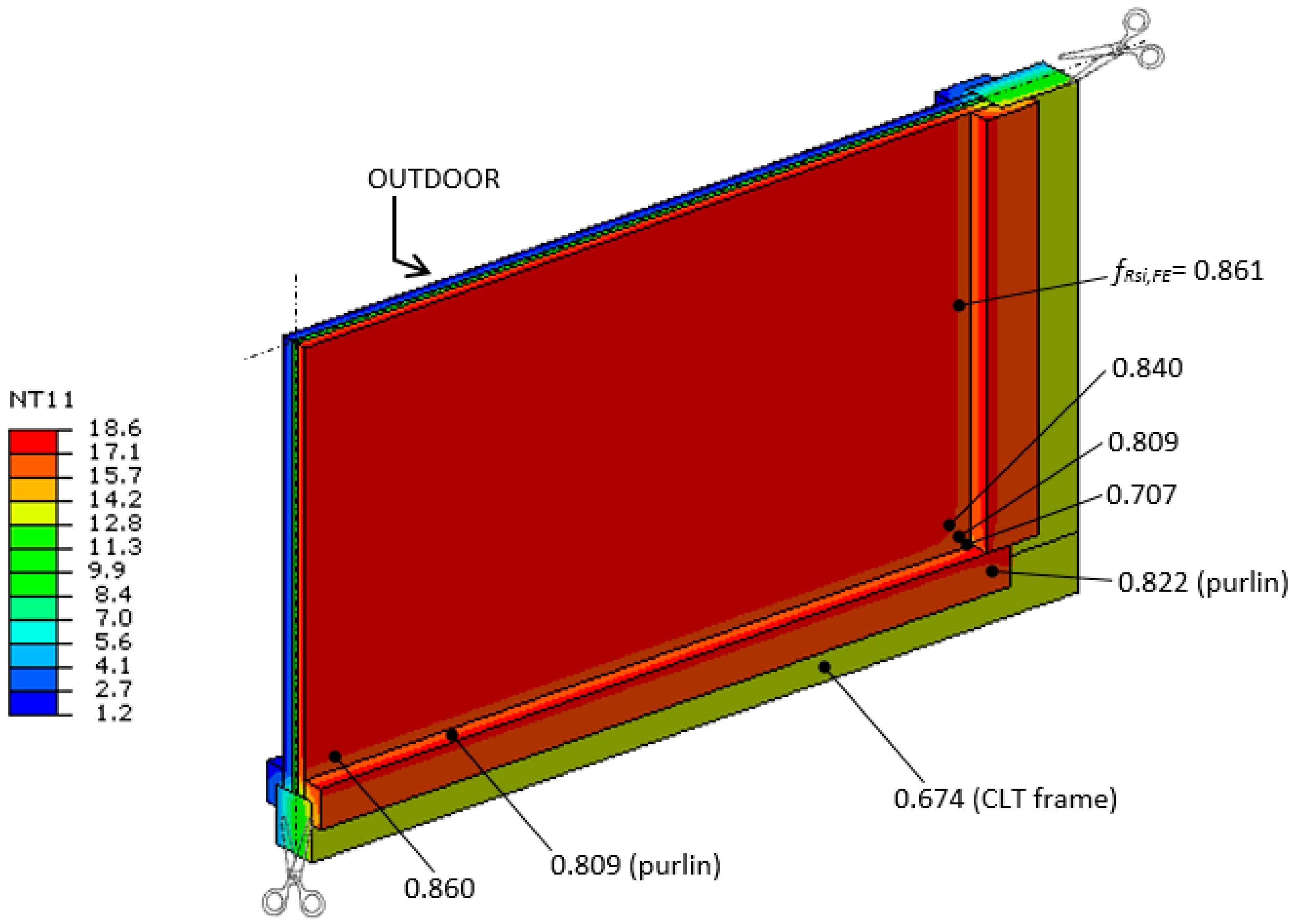 Applsci 10 03071 g016