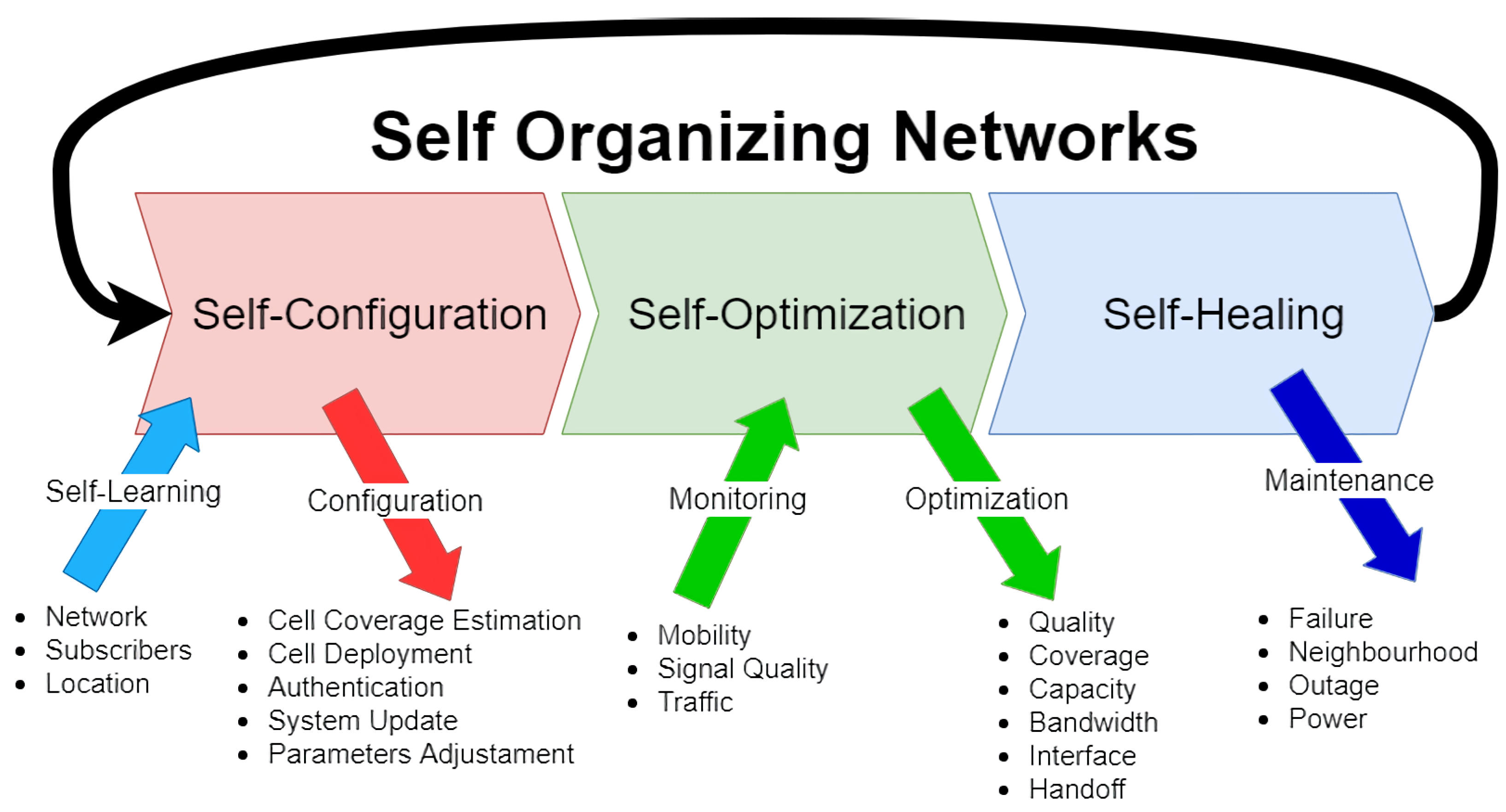 Applsci 10 03072 g002 Applsci 10 03072 g002