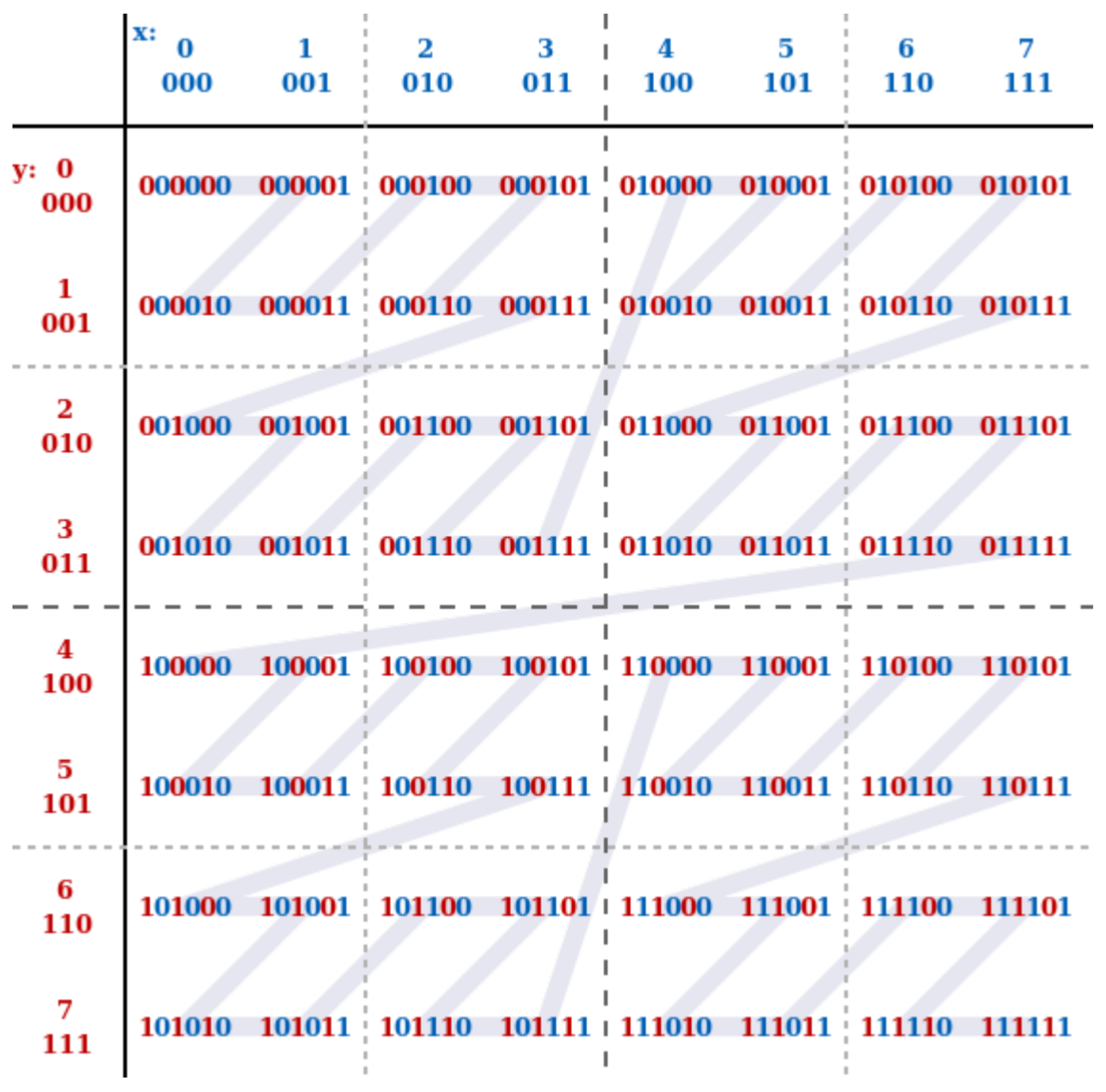 Applsci 10 03072 g005 Applsci 10 03072 g005