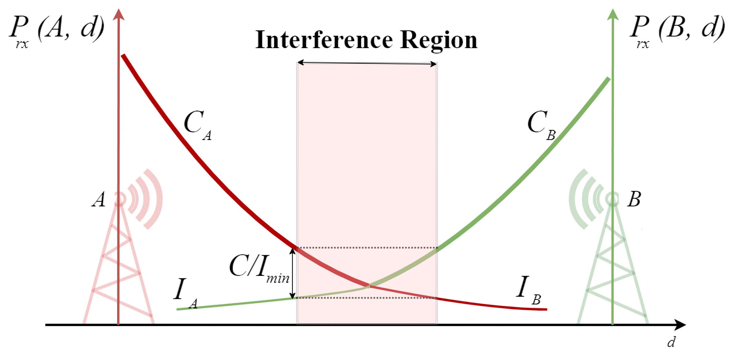 Applsci 10 03072 g006 Applsci 10 03072 g006