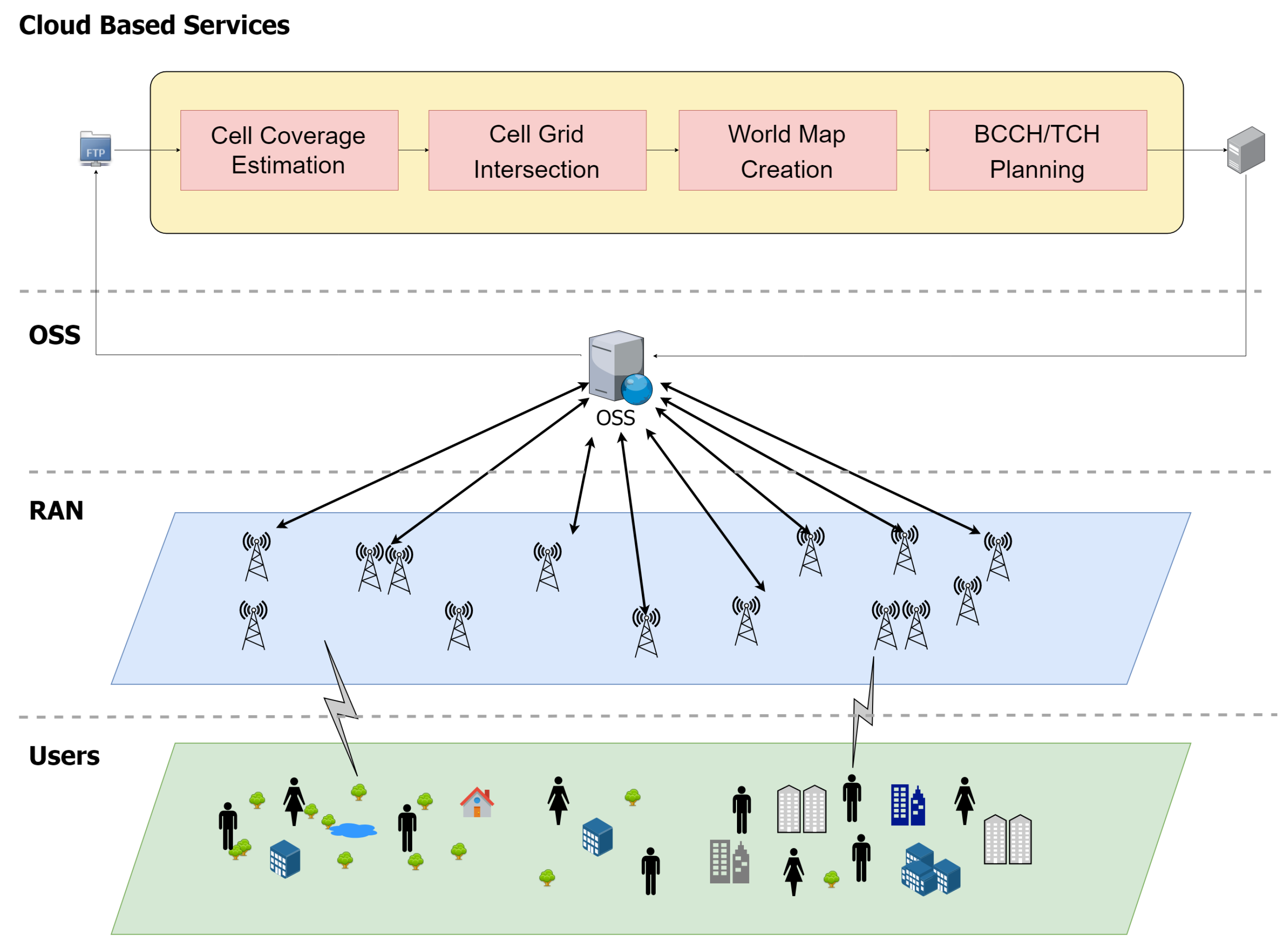 Applsci 10 03072 g007 Applsci 10 03072 g007