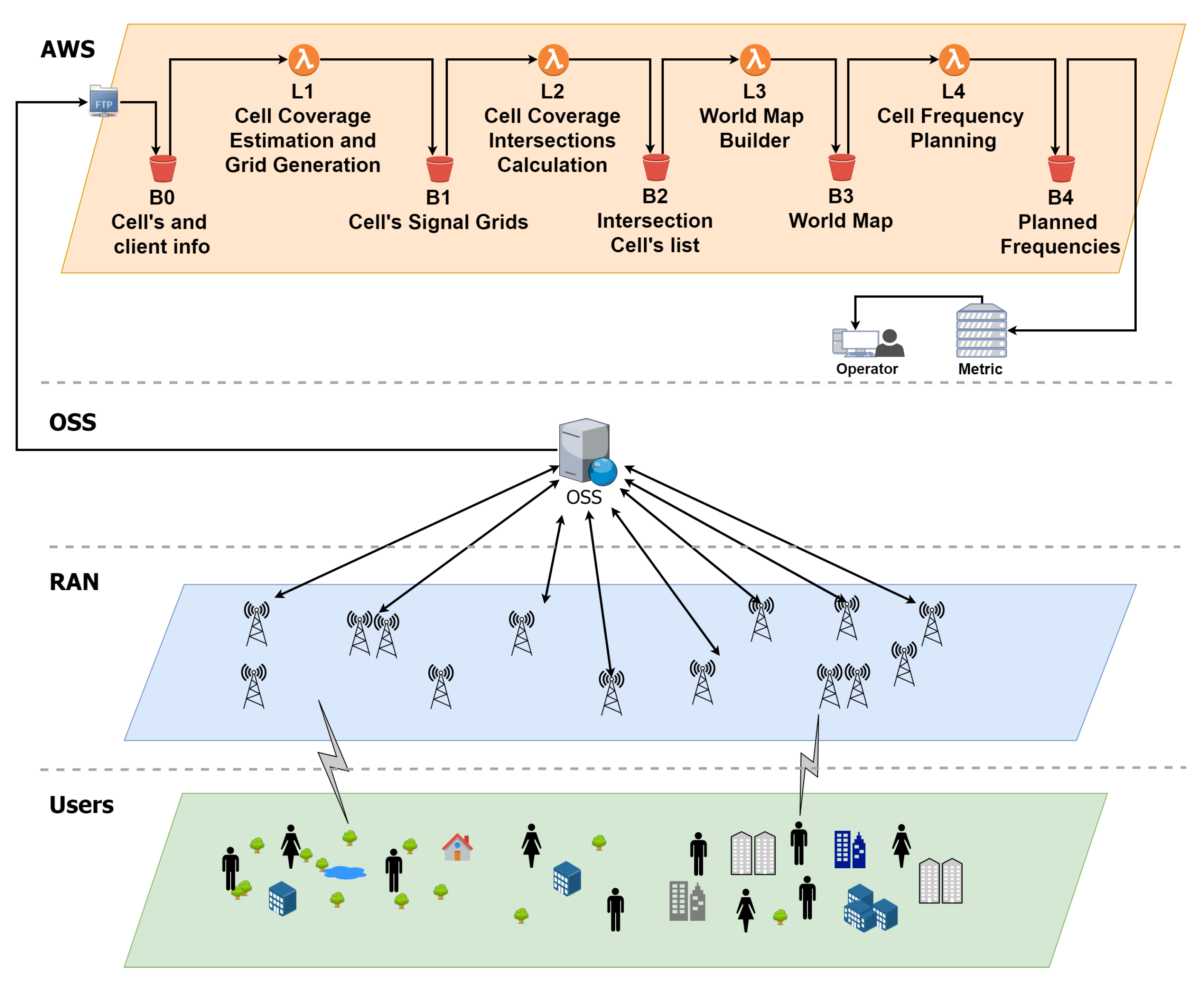 Applsci 10 03072 g011 Applsci 10 03072 g011