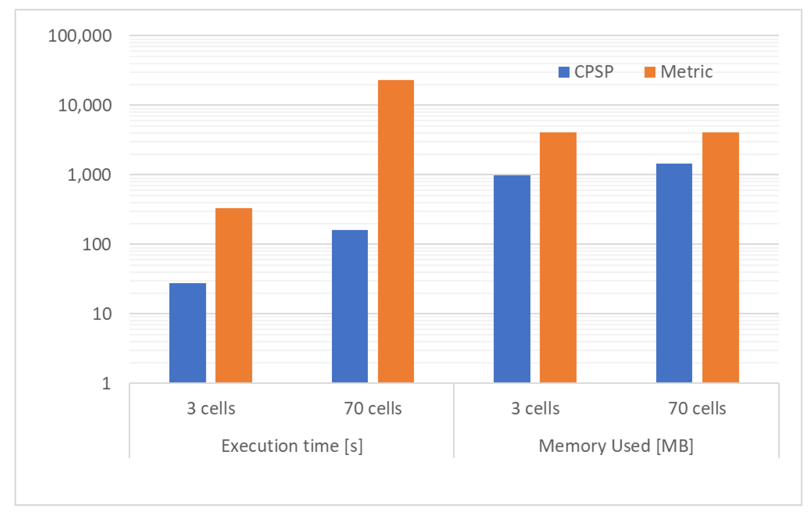 Applsci 10 03072 g016 Applsci 10 03072 g016
