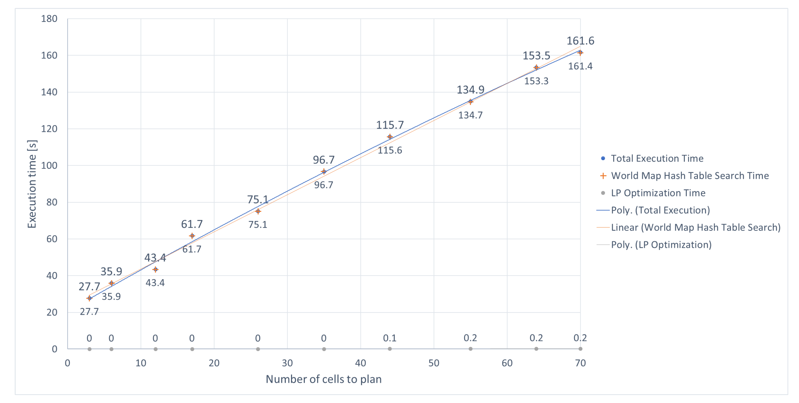Applsci 10 03072 g018 Applsci 10 03072 g018