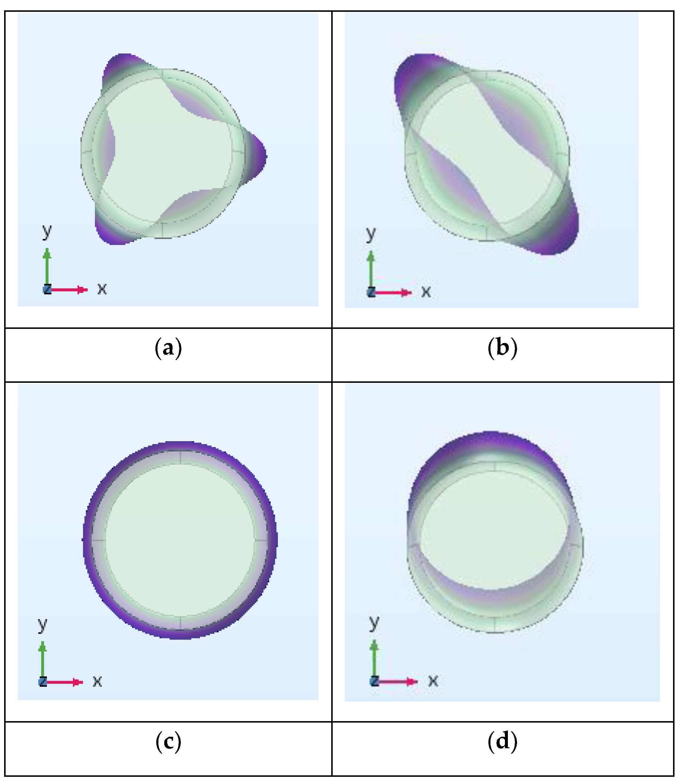 Applsci 10 03073 g002