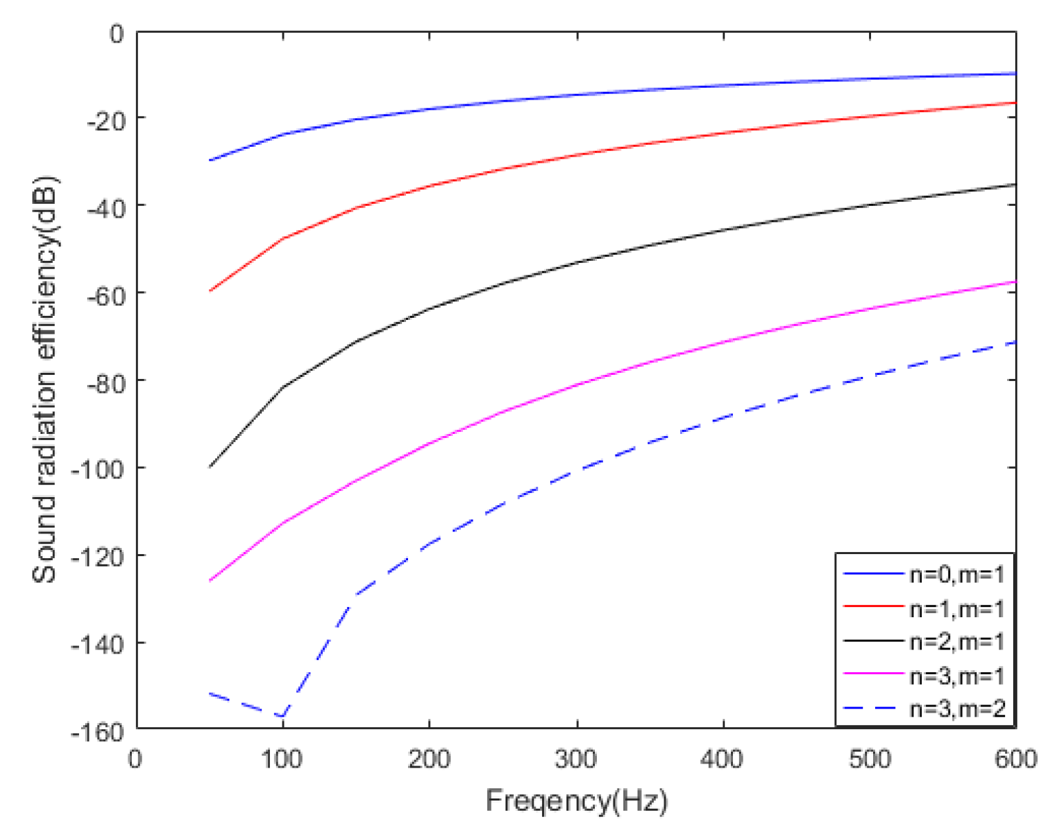 Applsci 10 03073 g003