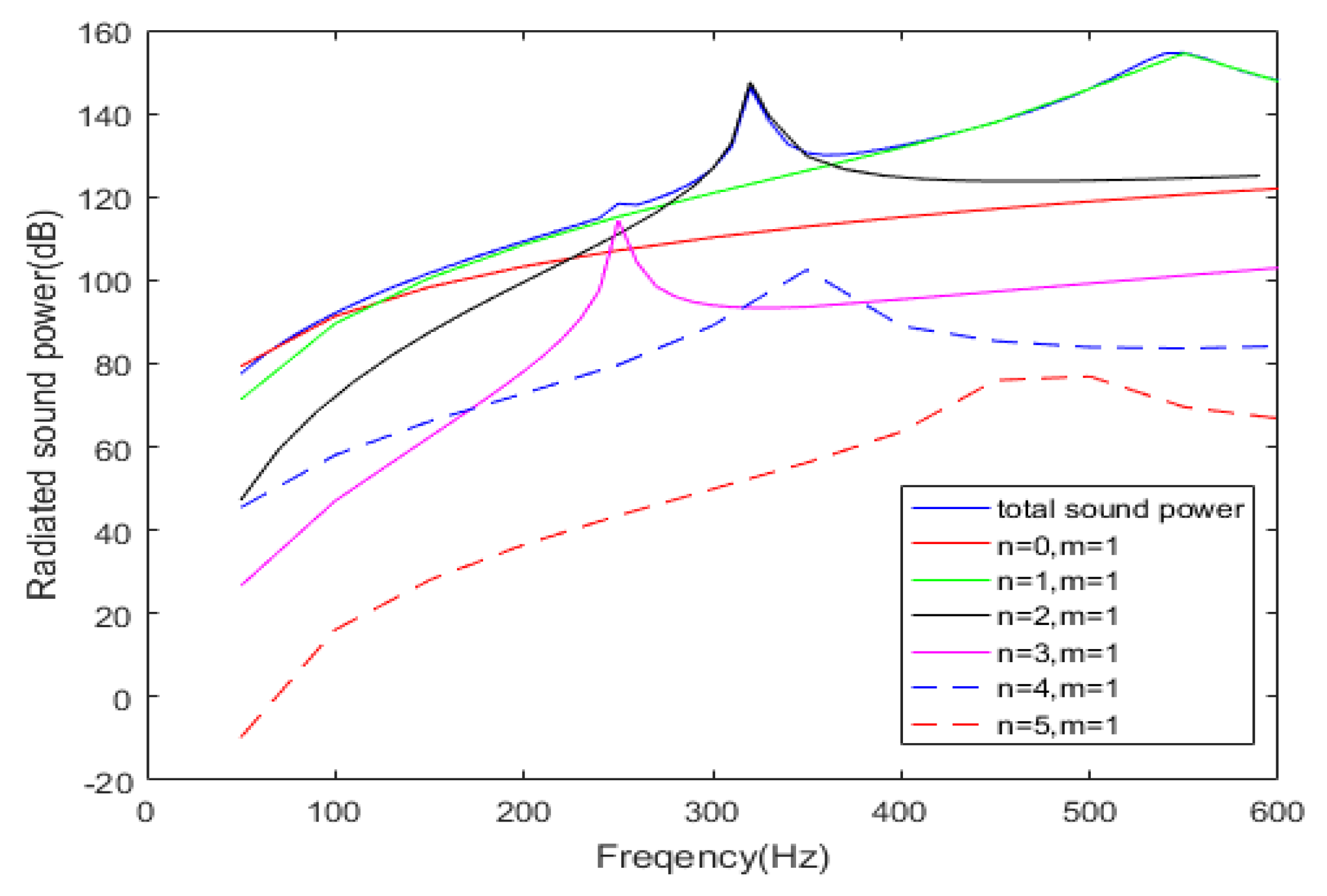 Applsci 10 03073 g004