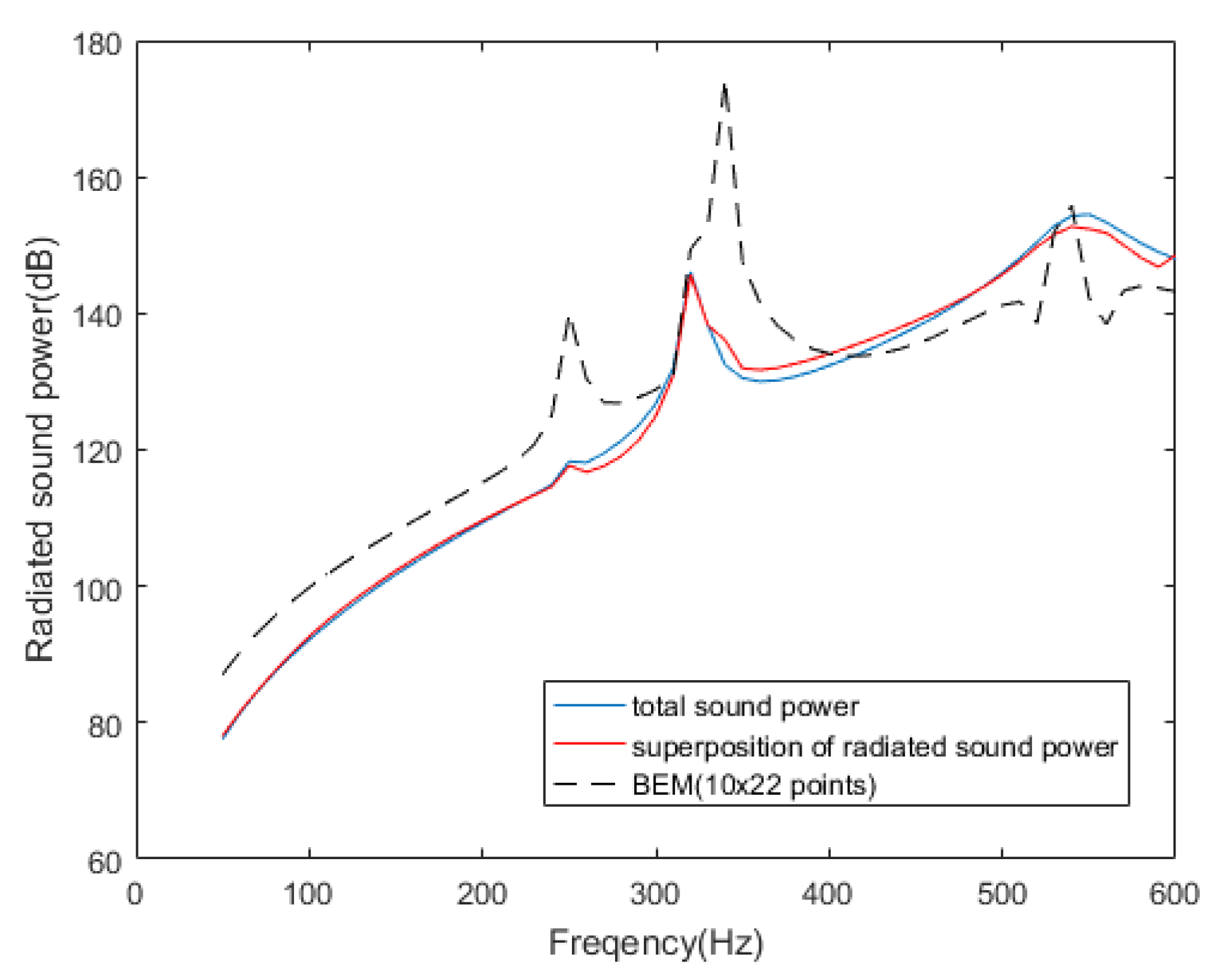Applsci 10 03073 g009