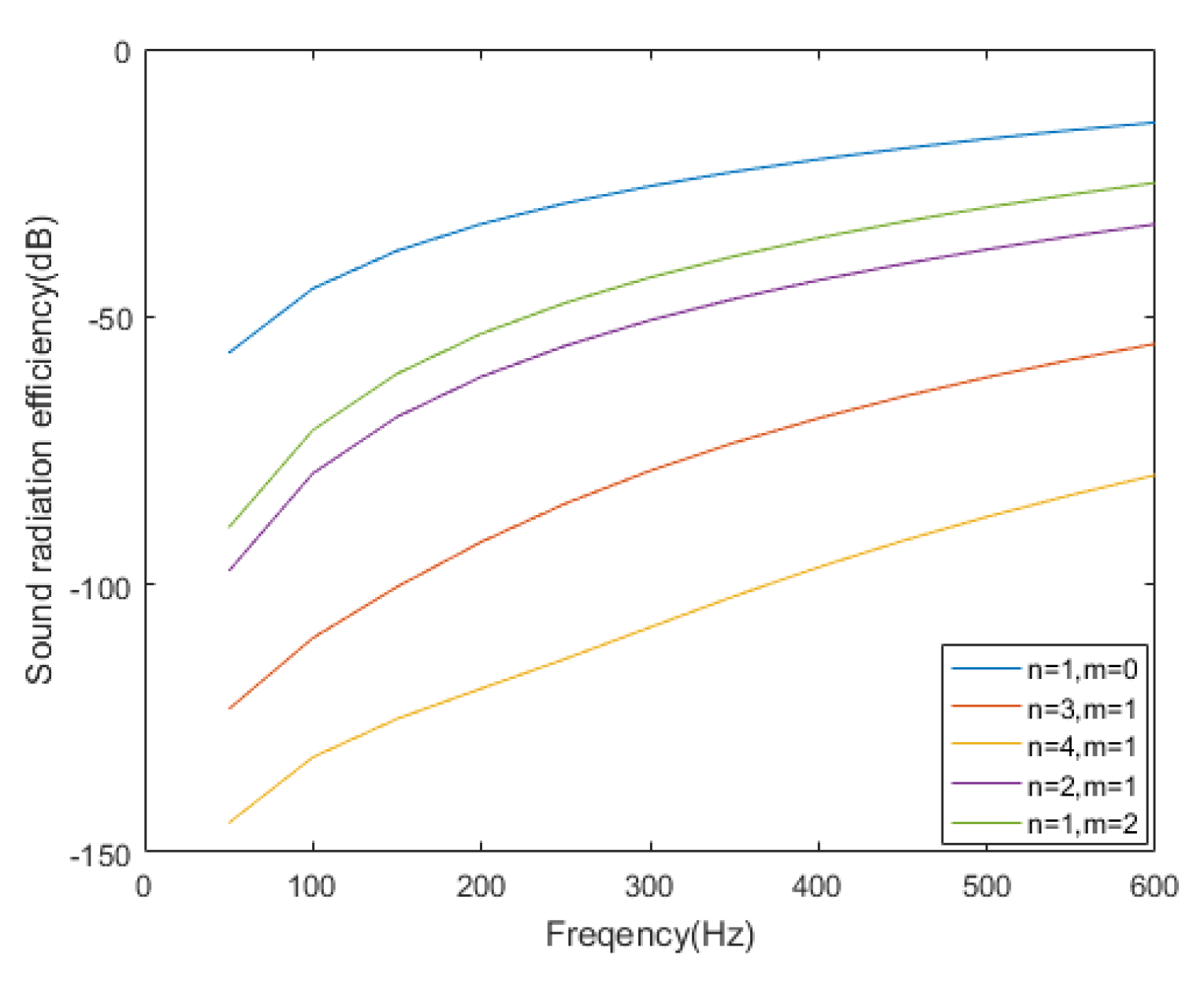 Applsci 10 03073 g010