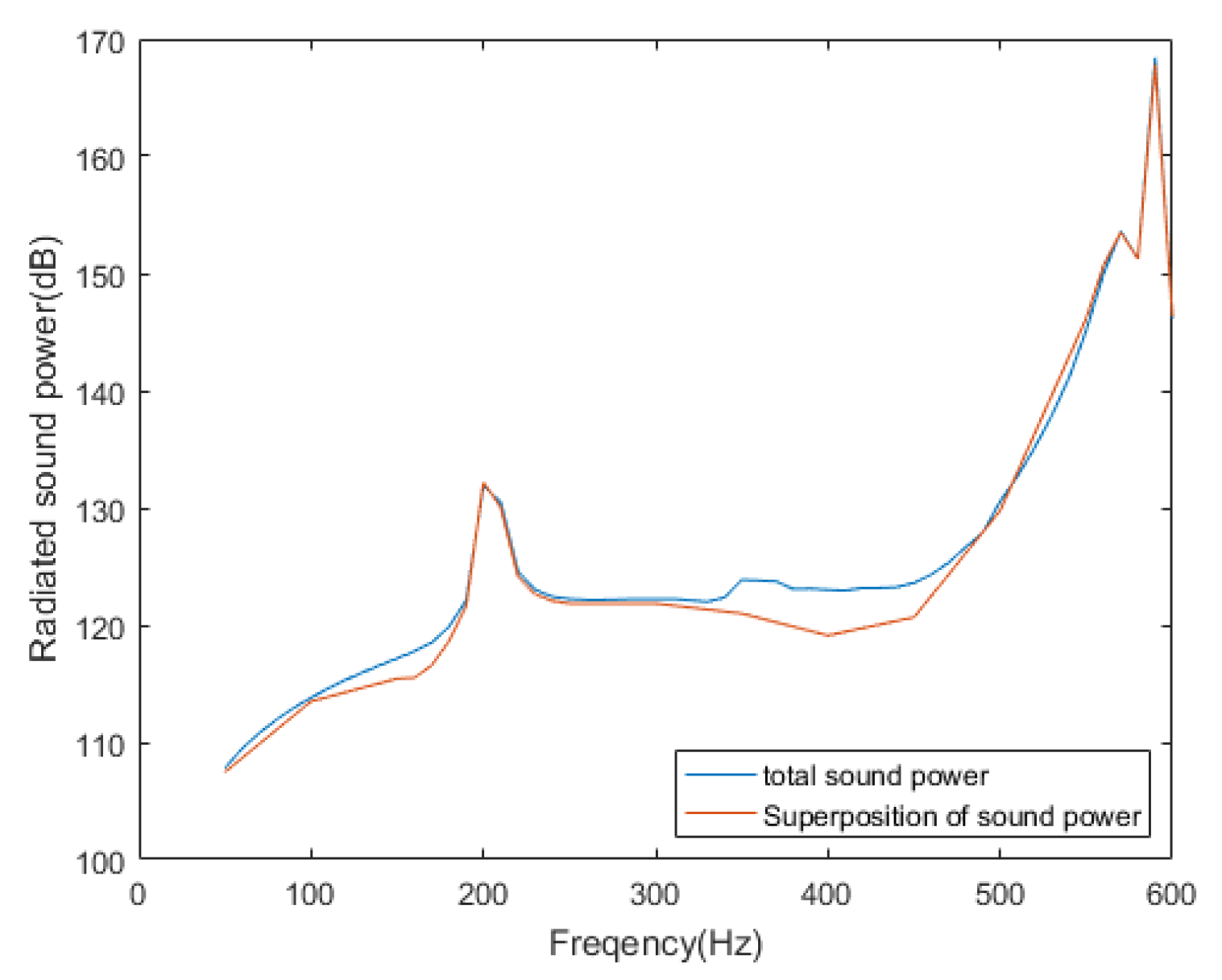 Applsci 10 03073 g014