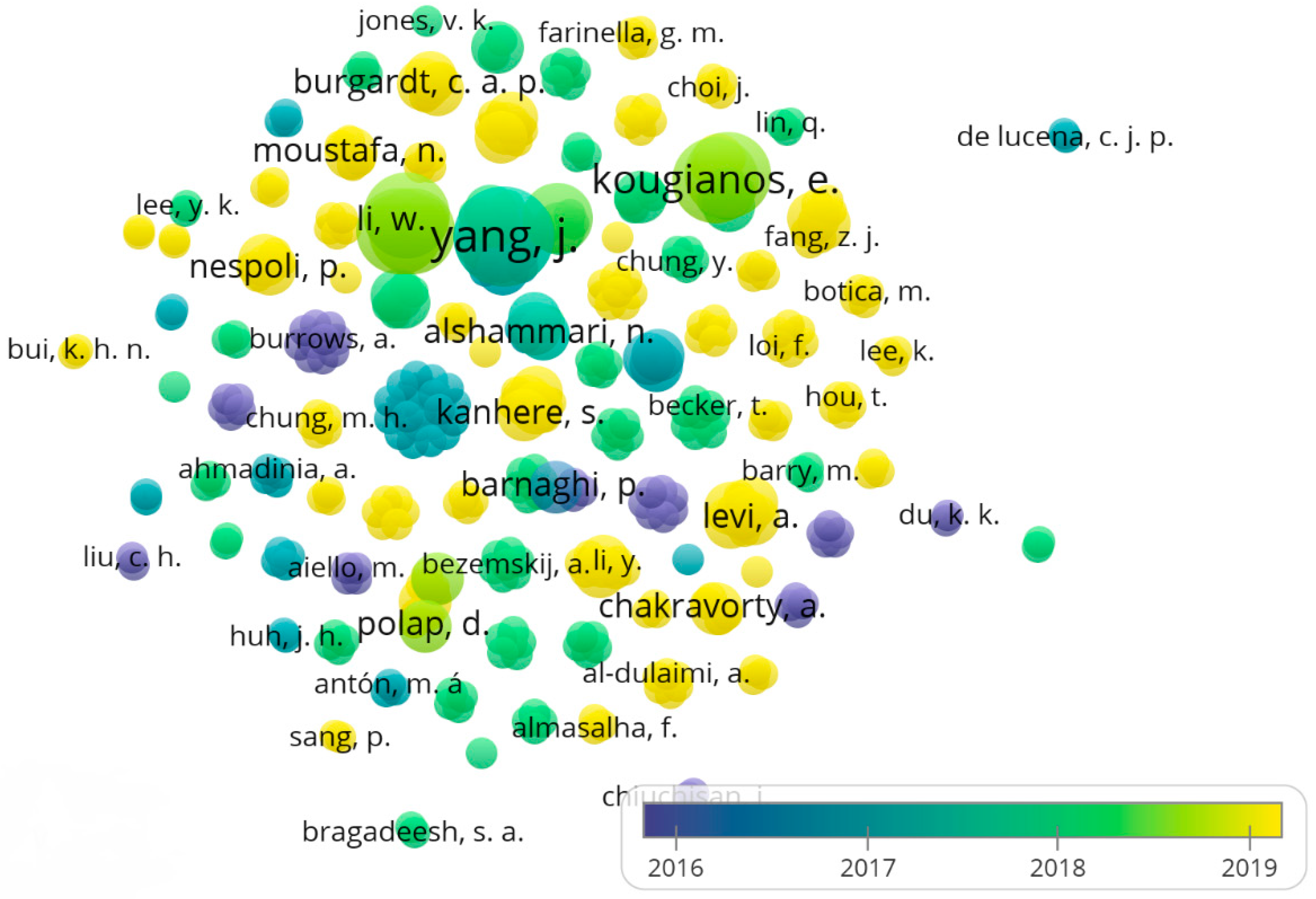 Applied Sciences Free Full Text A Systematic Content Review Of Artificial Intelligence And The Internet Of Things Applications In Smart Home Html