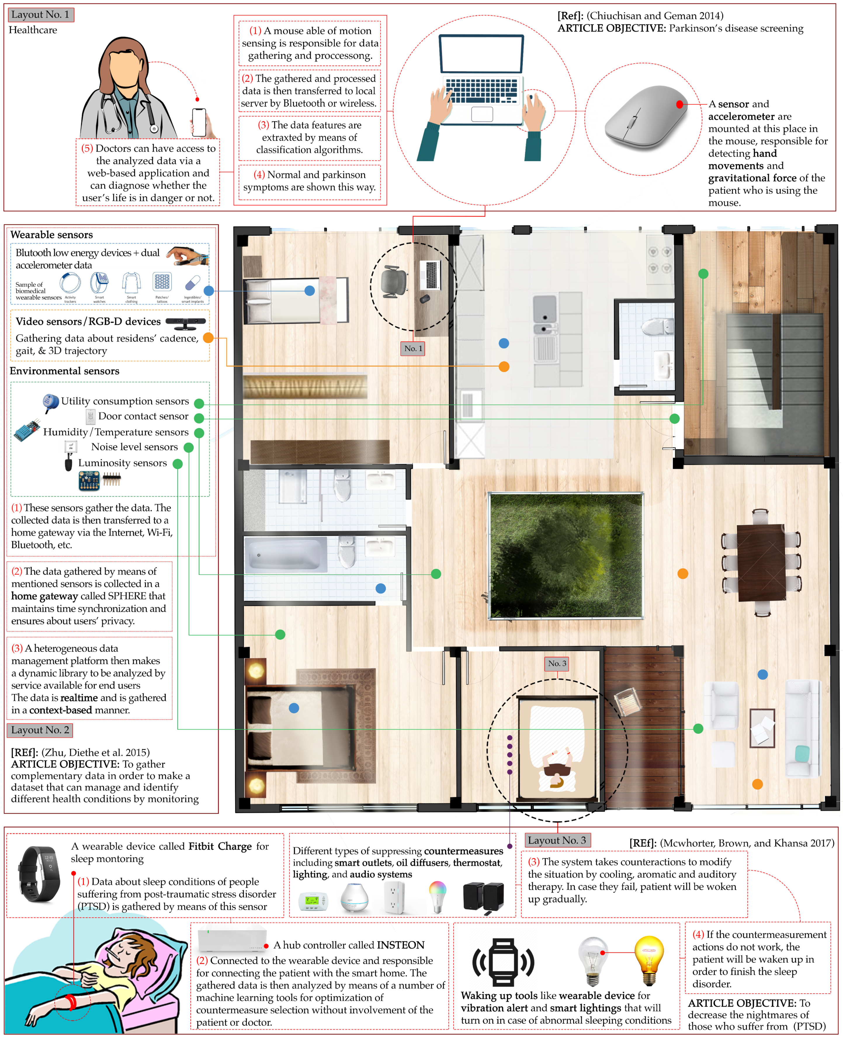 Applsci 10 03074 g013 Applsci 10 03074 g013