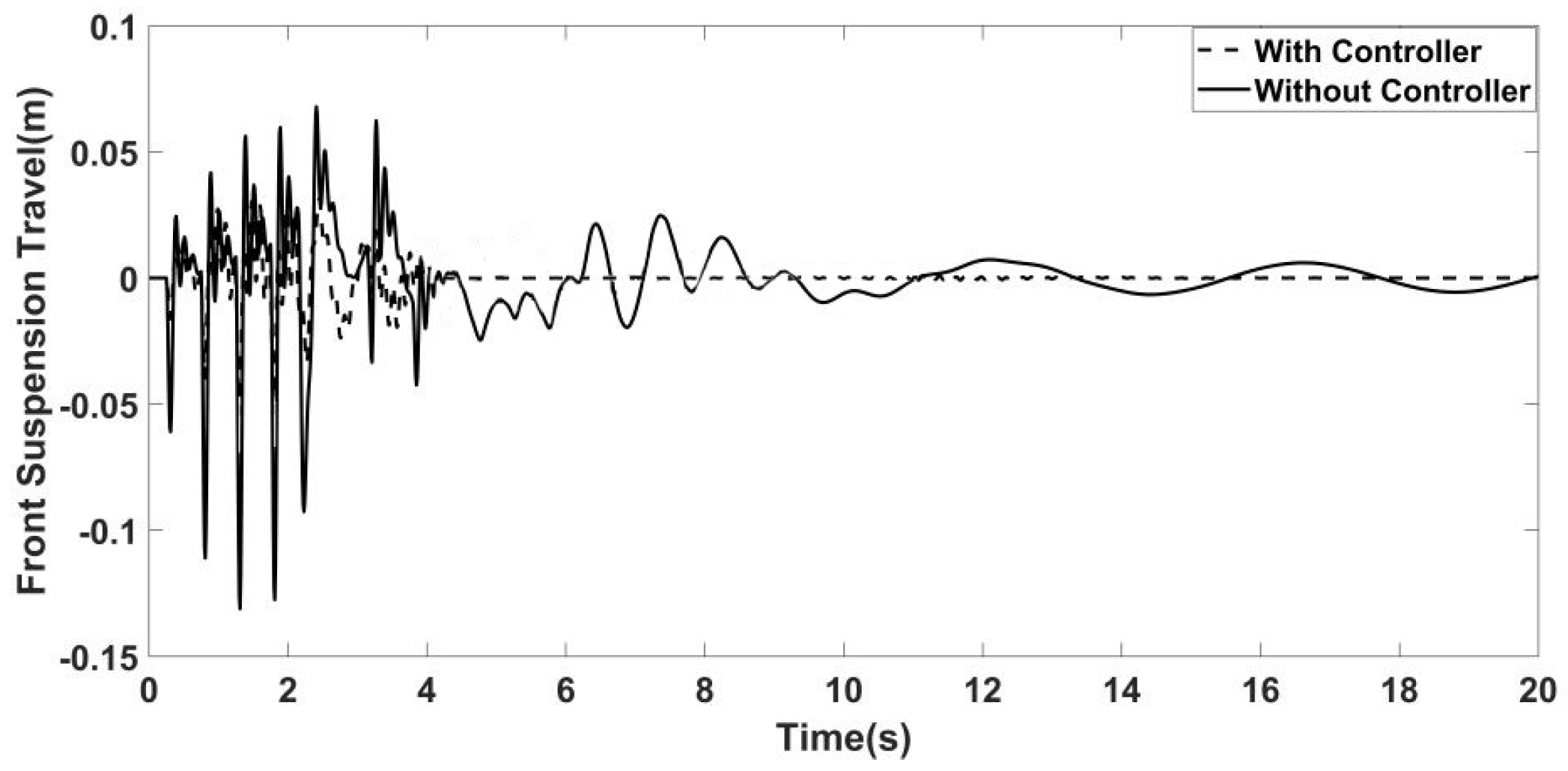 Applsci 10 03075 g013 Applsci 10 03075 g013