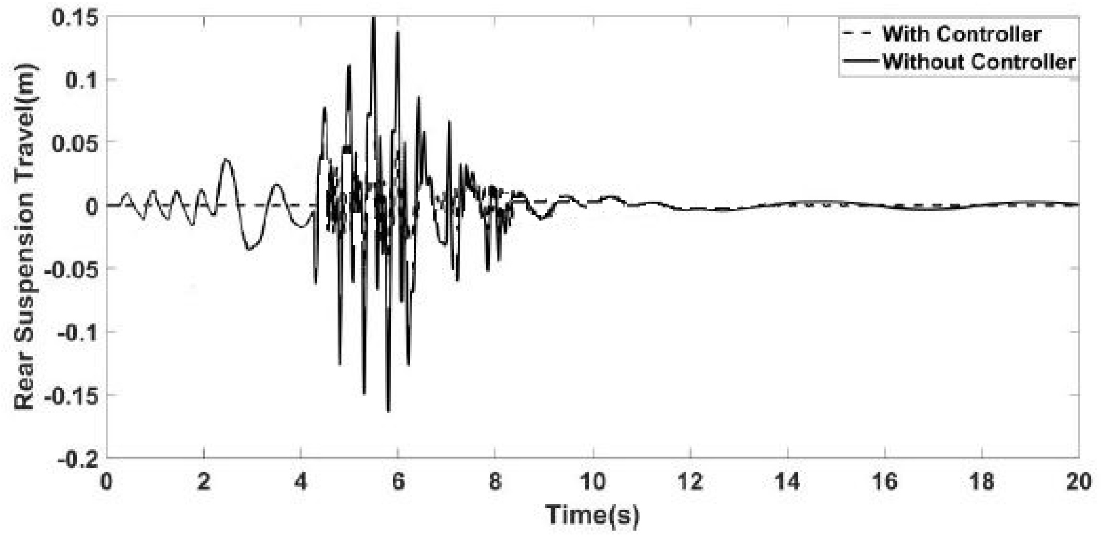 Applsci 10 03075 g020 Applsci 10 03075 g020